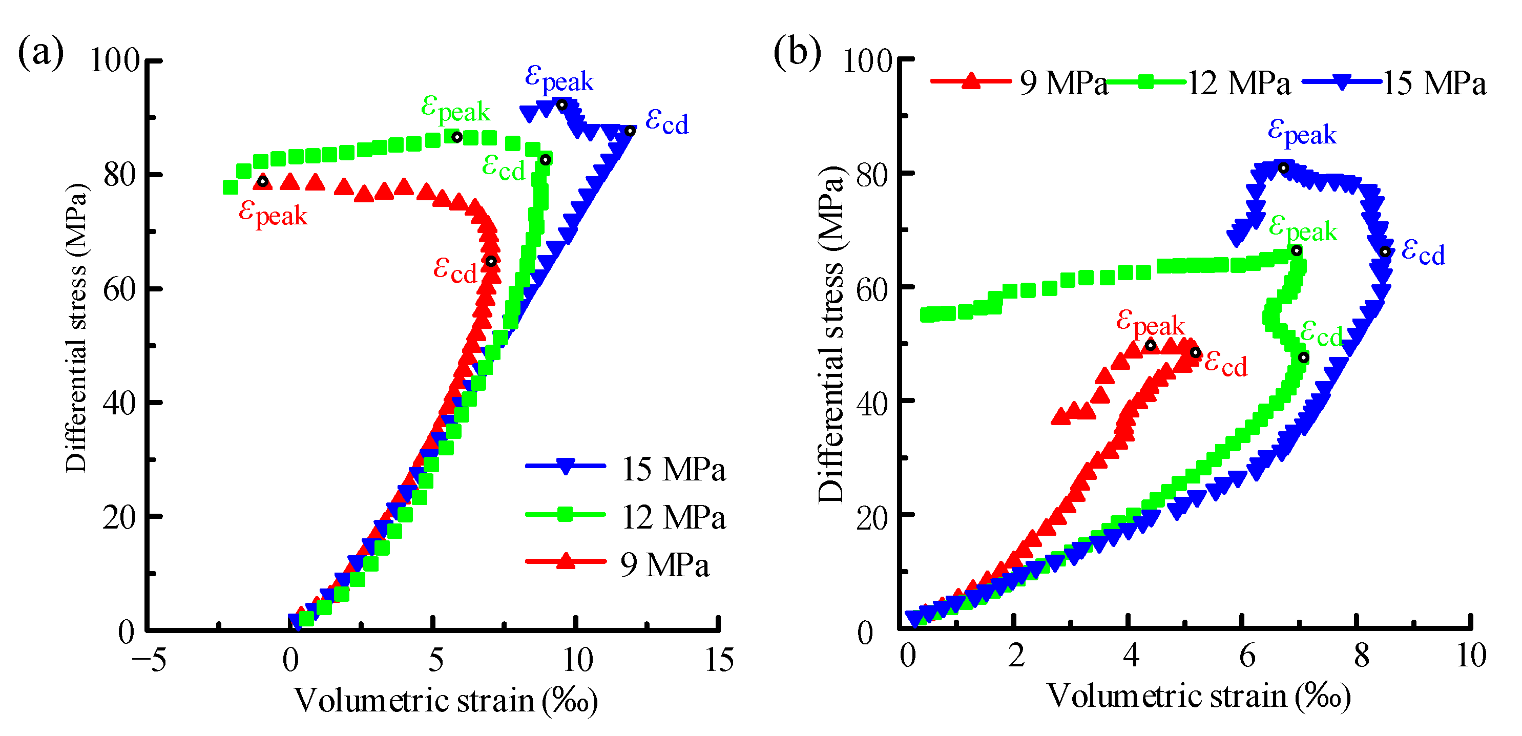 Sustainability 14 14568 g007