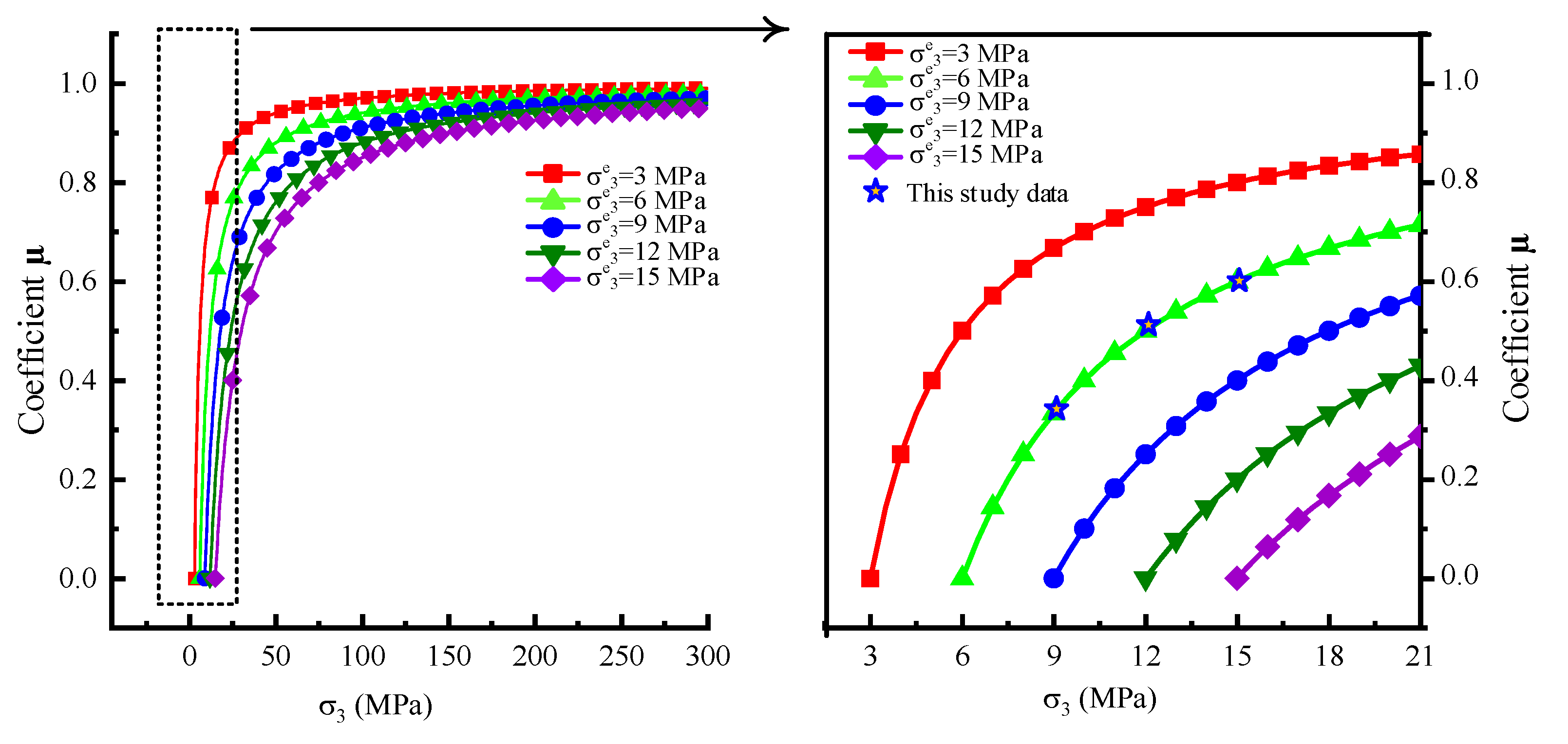 Sustainability 14 14568 g015