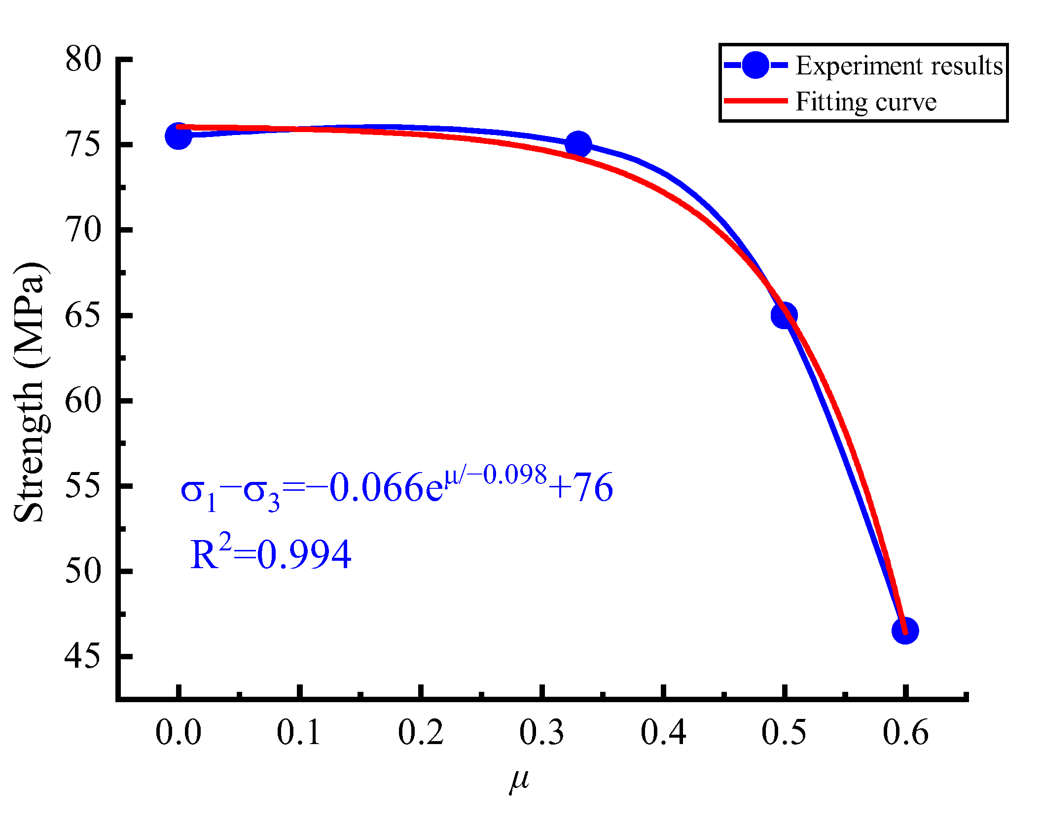 Sustainability 14 14568 g016