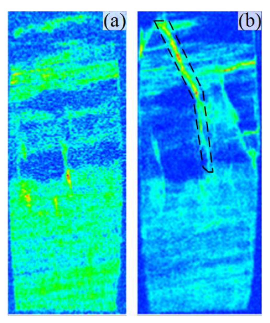 Sustainability 14 14568 g018