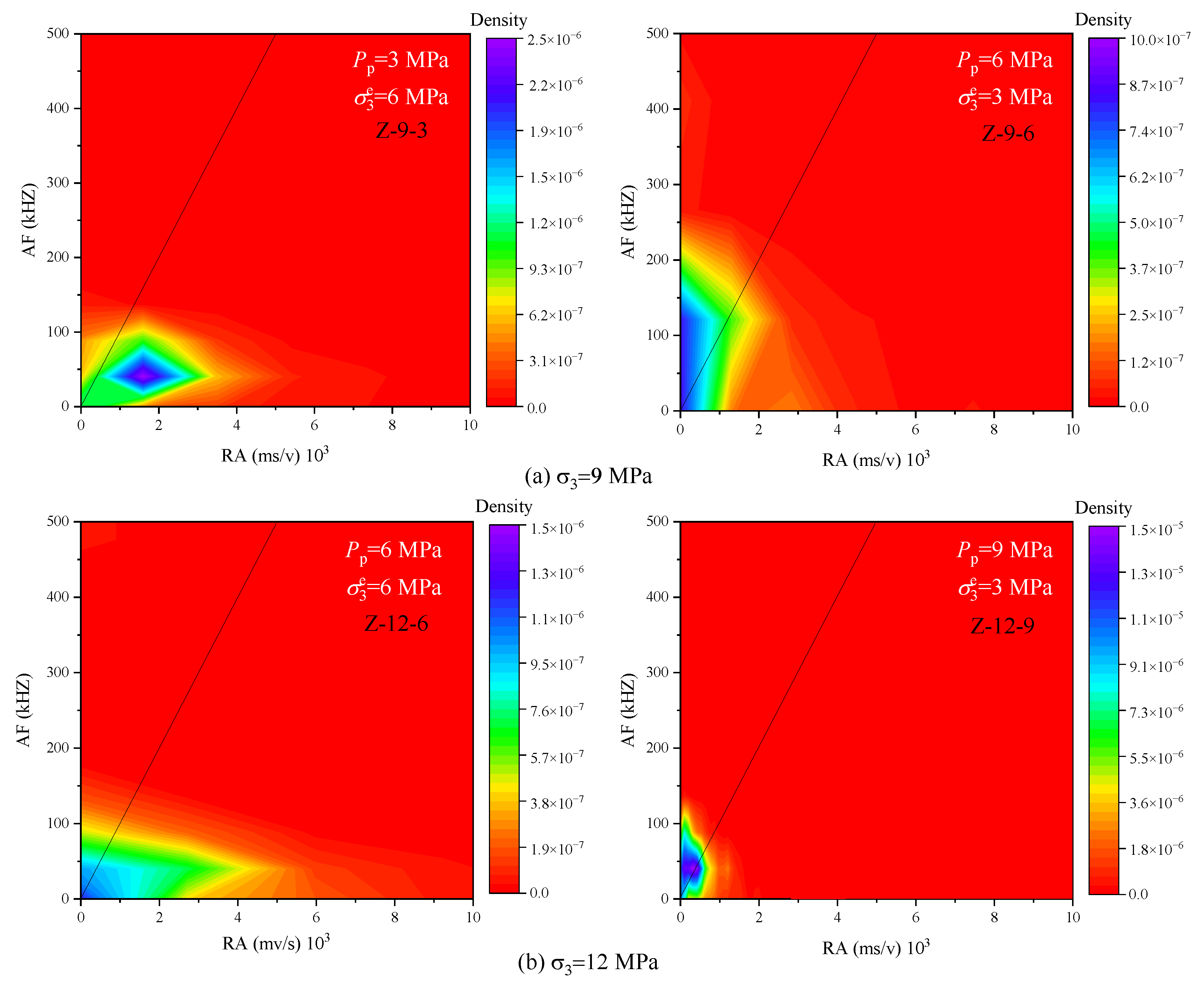 Sustainability 14 14568 g019