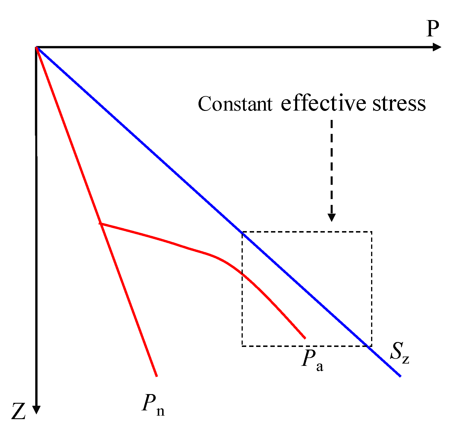 Sustainability 14 14568 g021