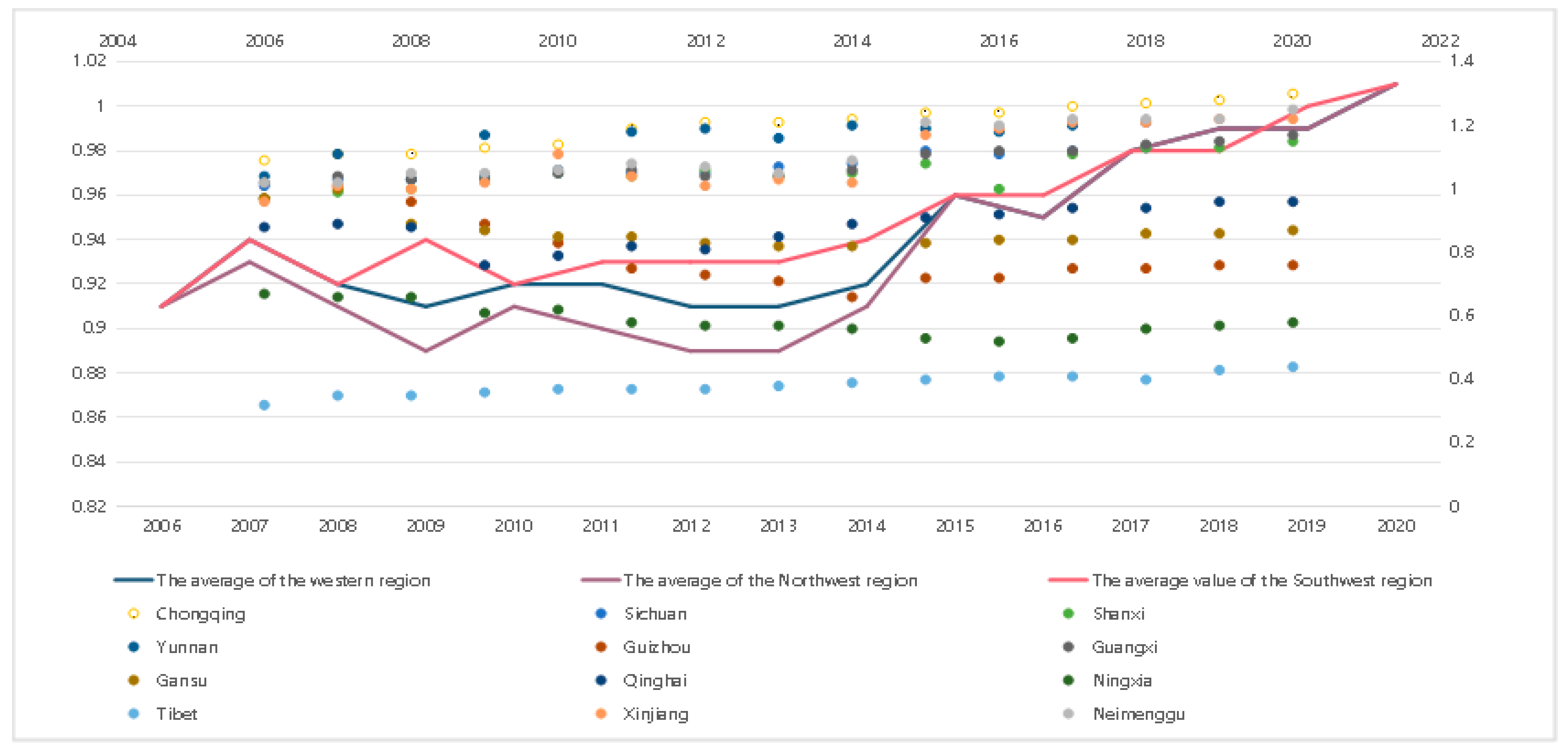 Sustainability 14 14570 g002 Sustainability 14 14570 g002