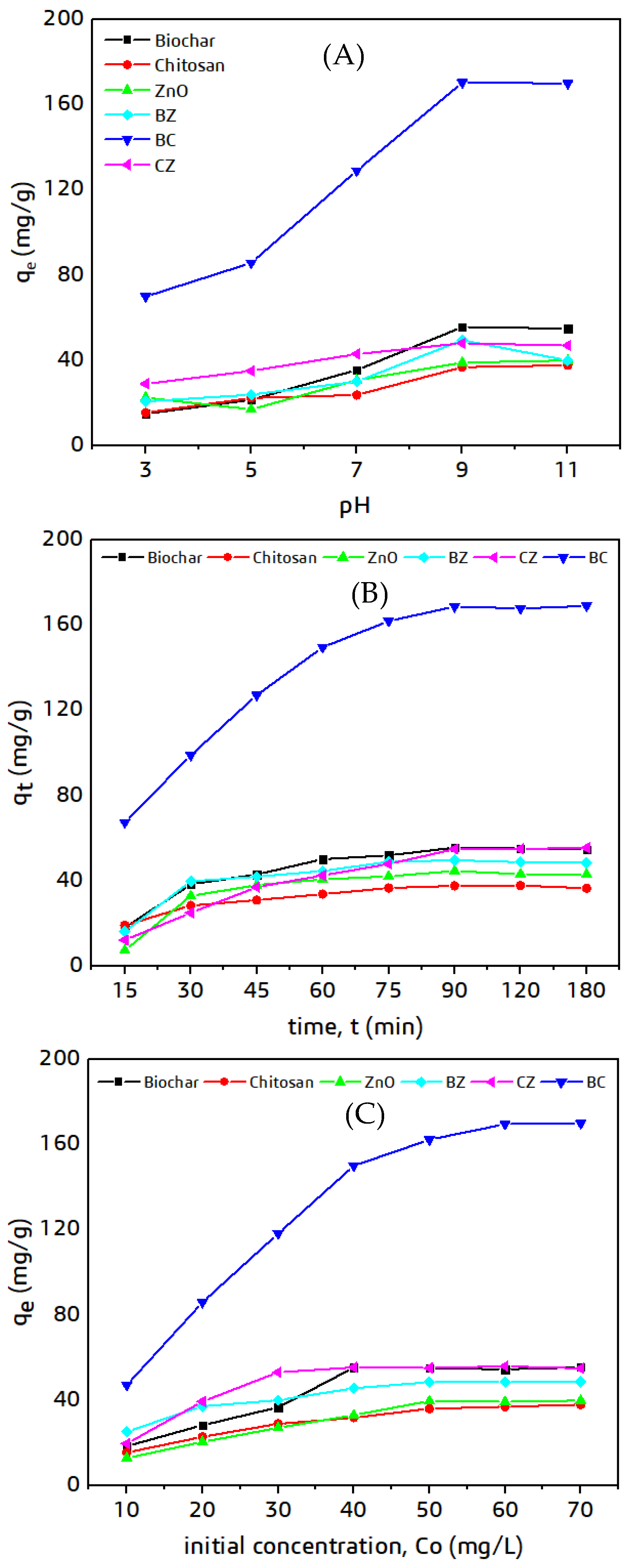 Sustainability 14 14571 g003 Sustainability 14 14571 g003