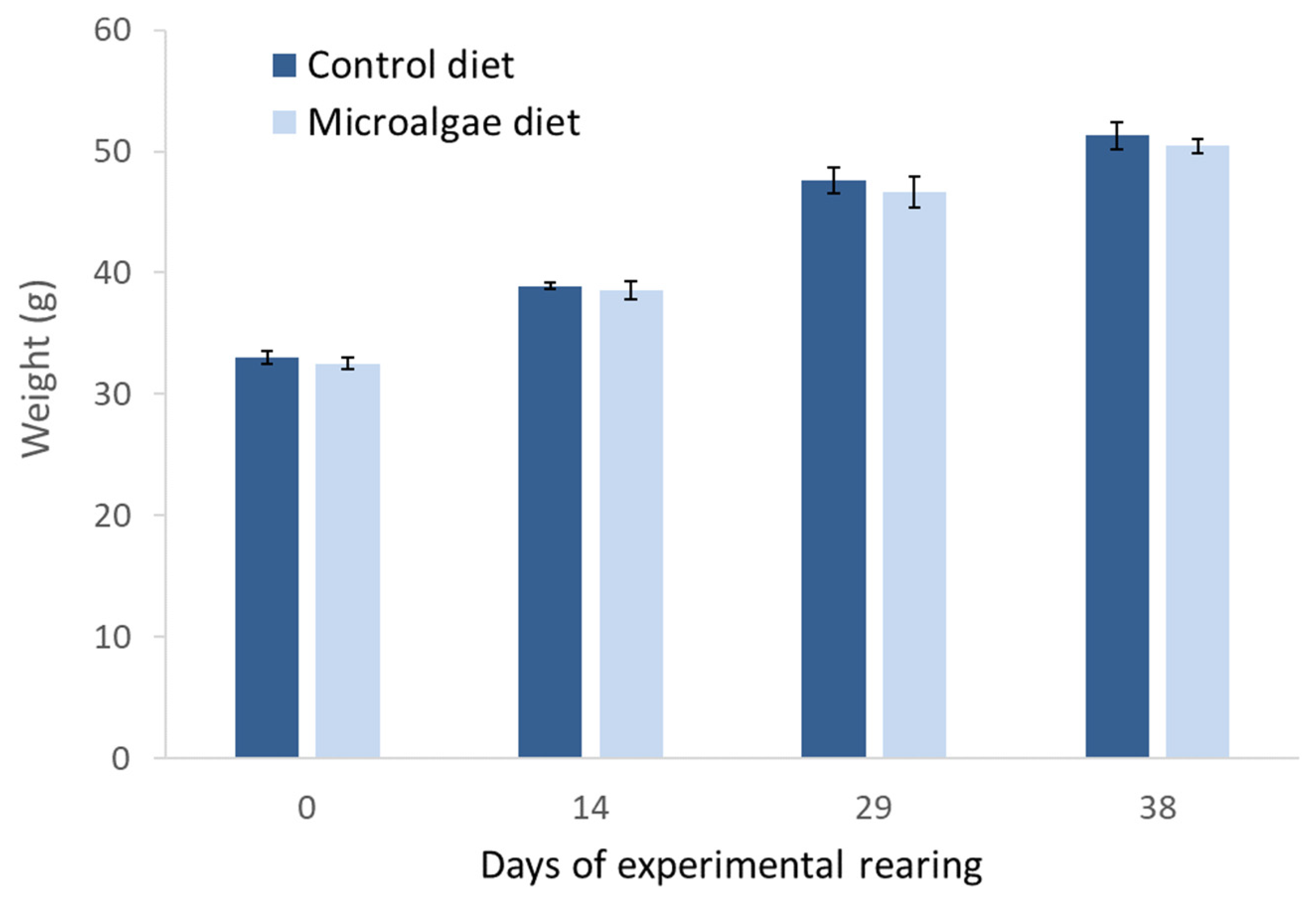 Sustainability 14 14573 g004 Sustainability 14 14573 g004