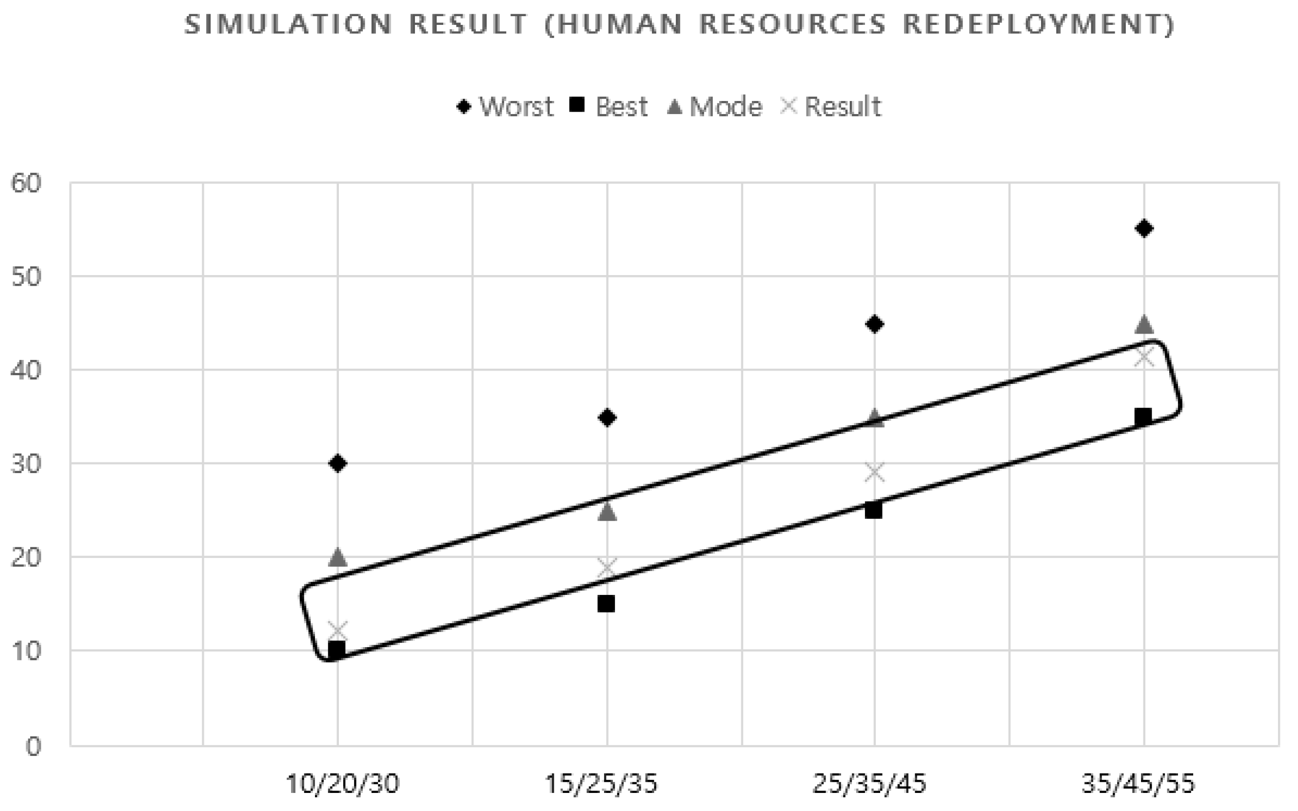 Sustainability 14 14574 g011 Sustainability 14 14574 g011
