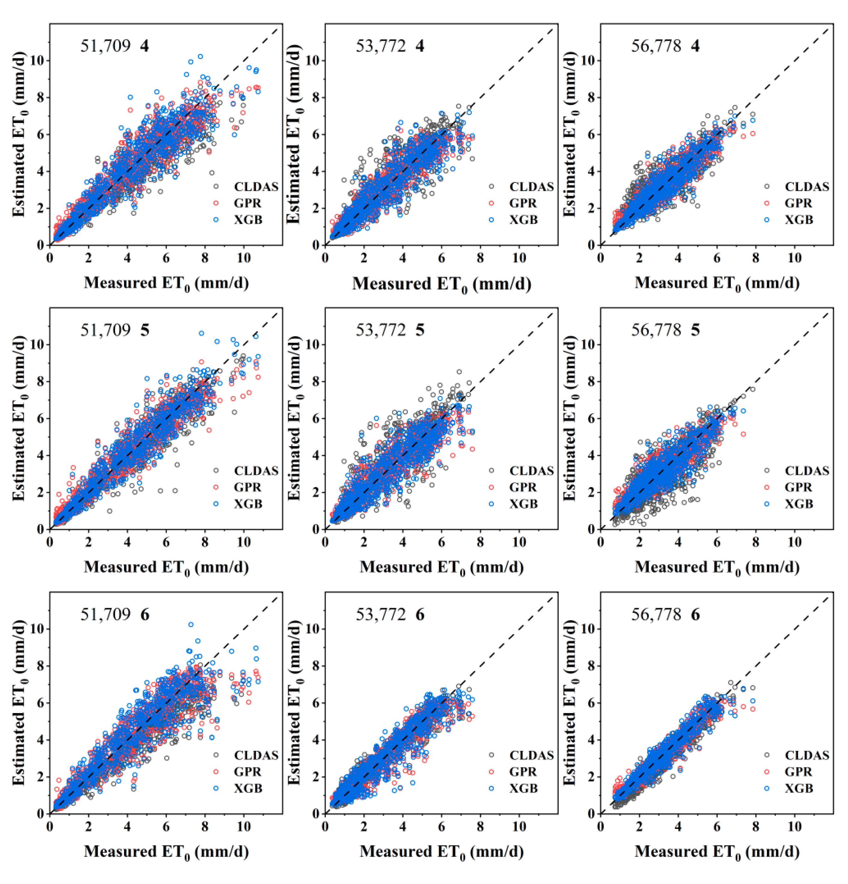 Sustainability 14 14577 g003 Sustainability 14 14577 g003