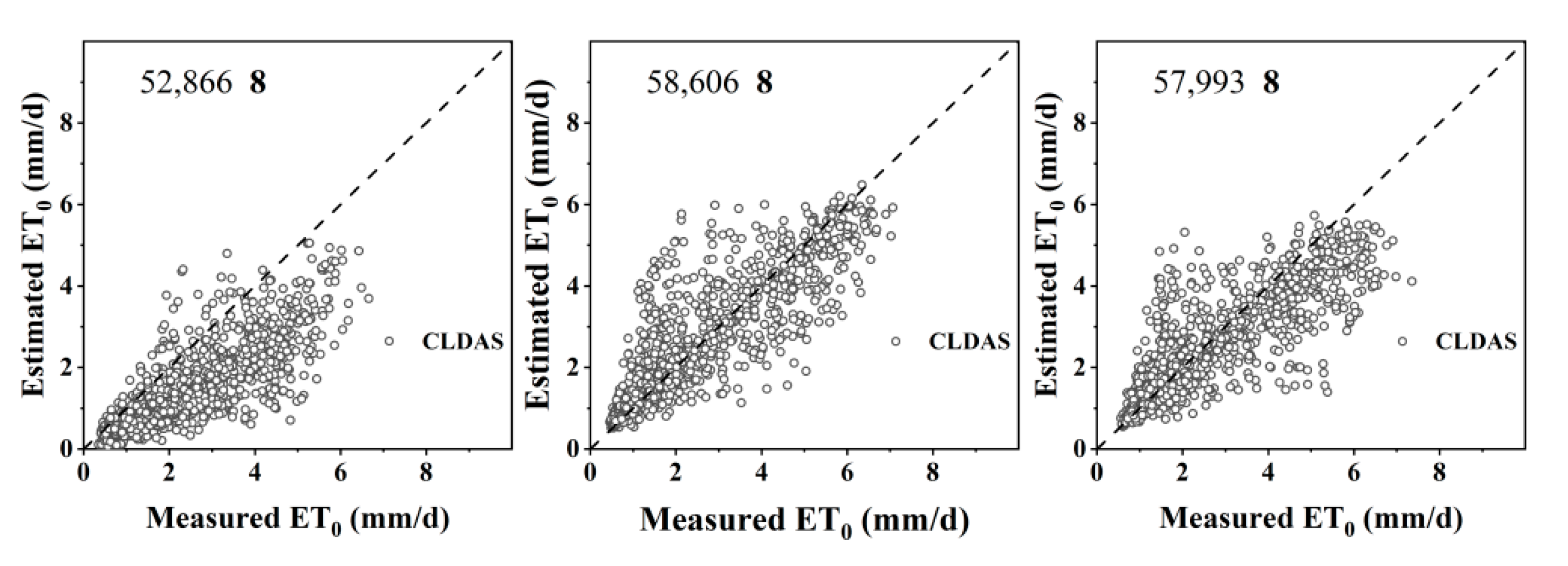 Sustainability 14 14577 g005 Sustainability 14 14577 g005