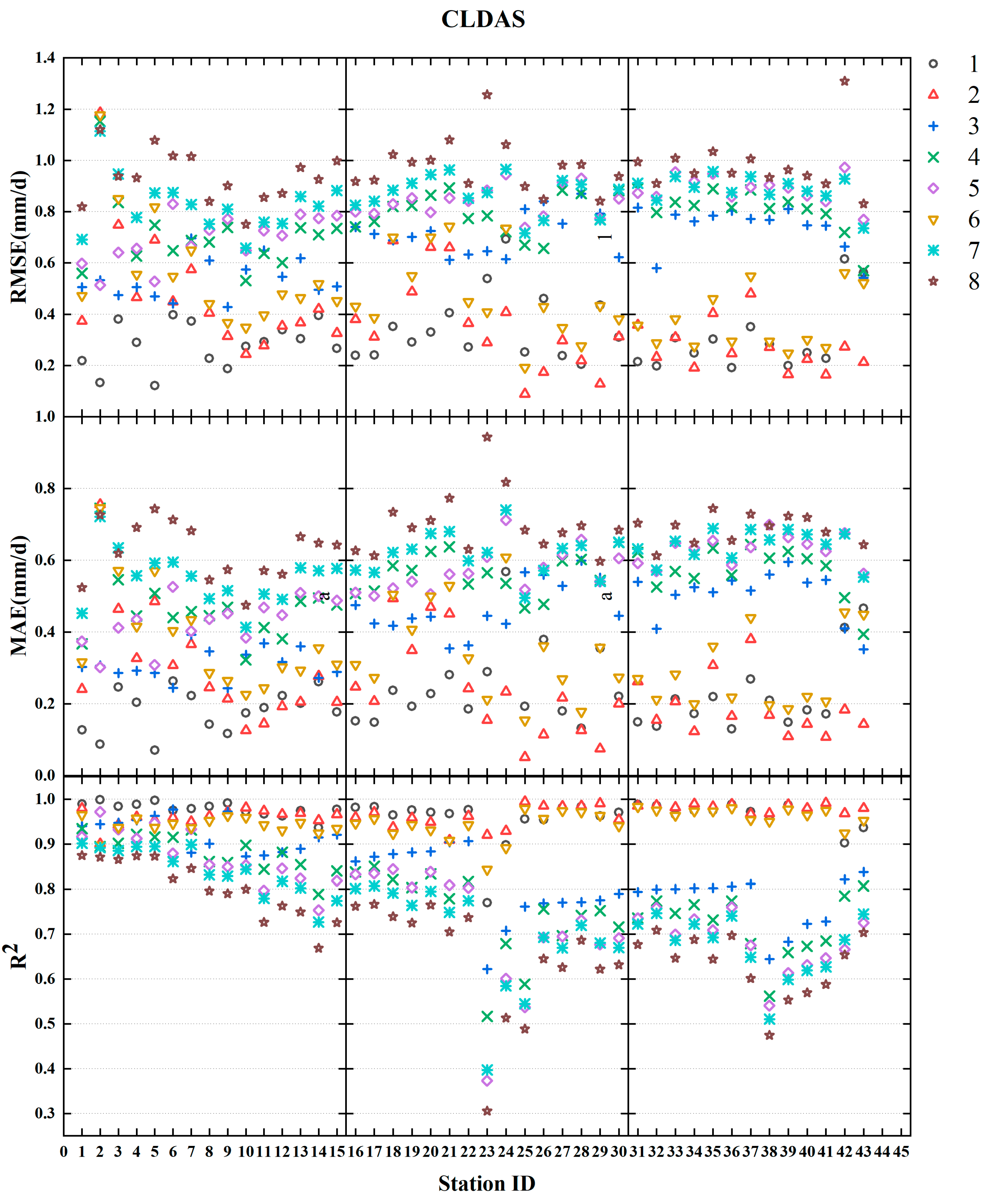 Sustainability 14 14577 g008 Sustainability 14 14577 g008