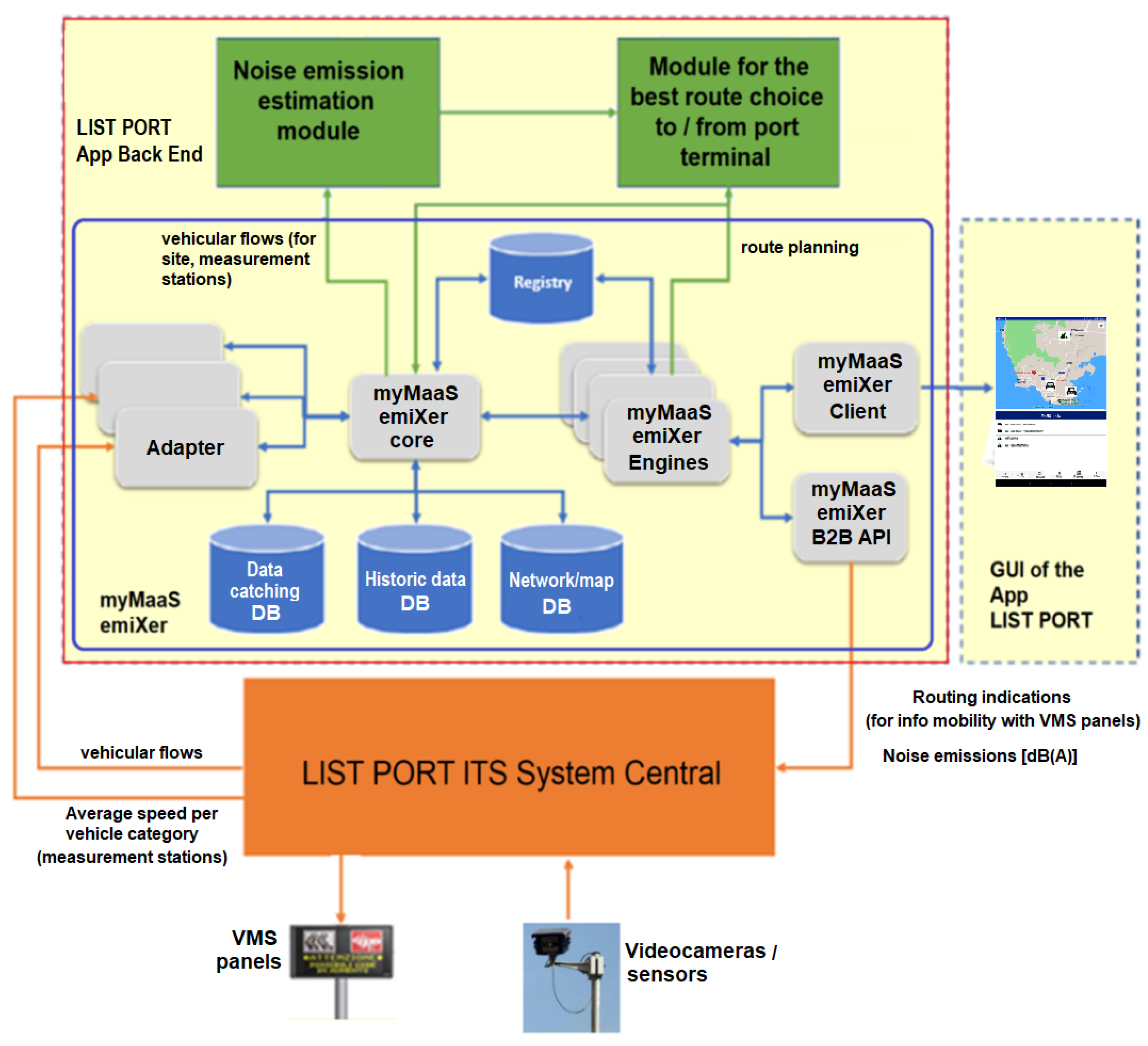 Sustainability 14 14579 g002 Sustainability 14 14579 g002