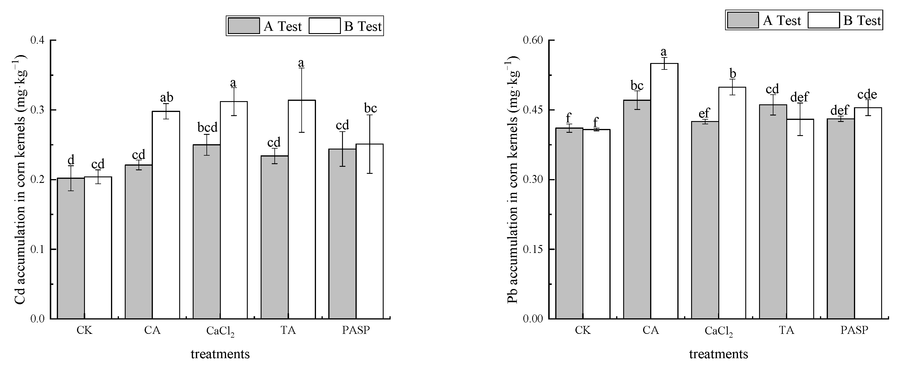 Sustainability 14 14580 g001 Sustainability 14 14580 g001
