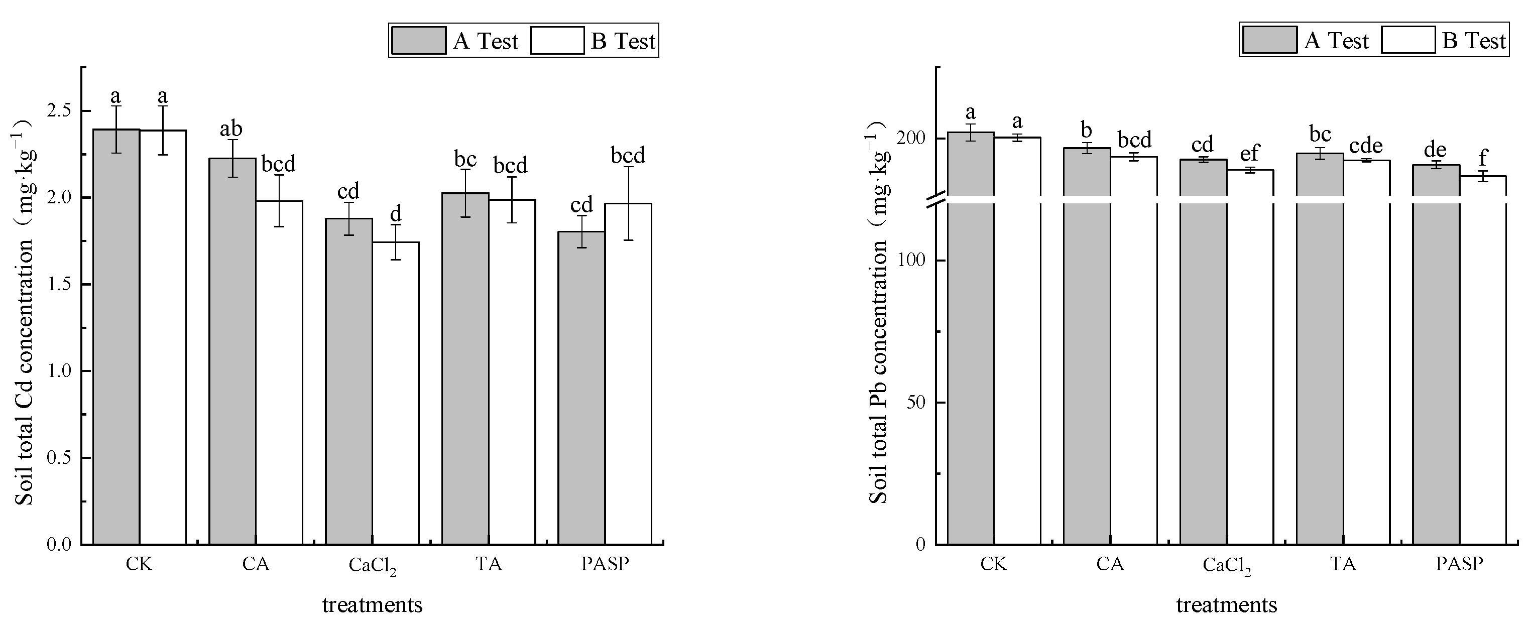 Sustainability 14 14580 g002 Sustainability 14 14580 g002