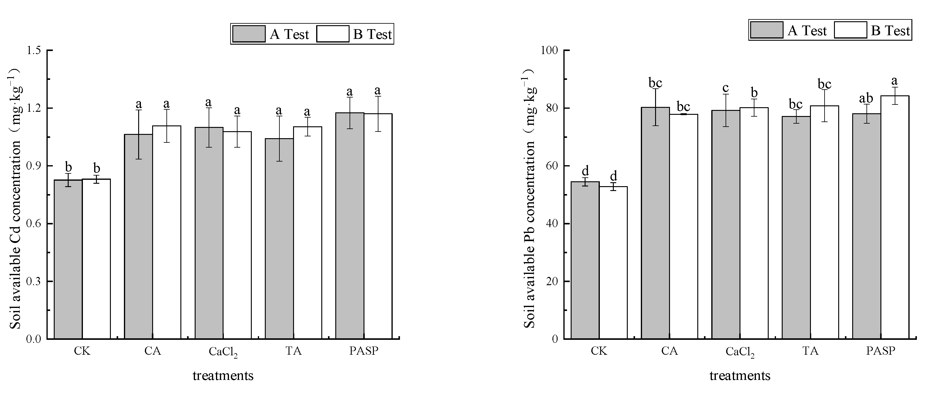 Sustainability 14 14580 g003 Sustainability 14 14580 g003