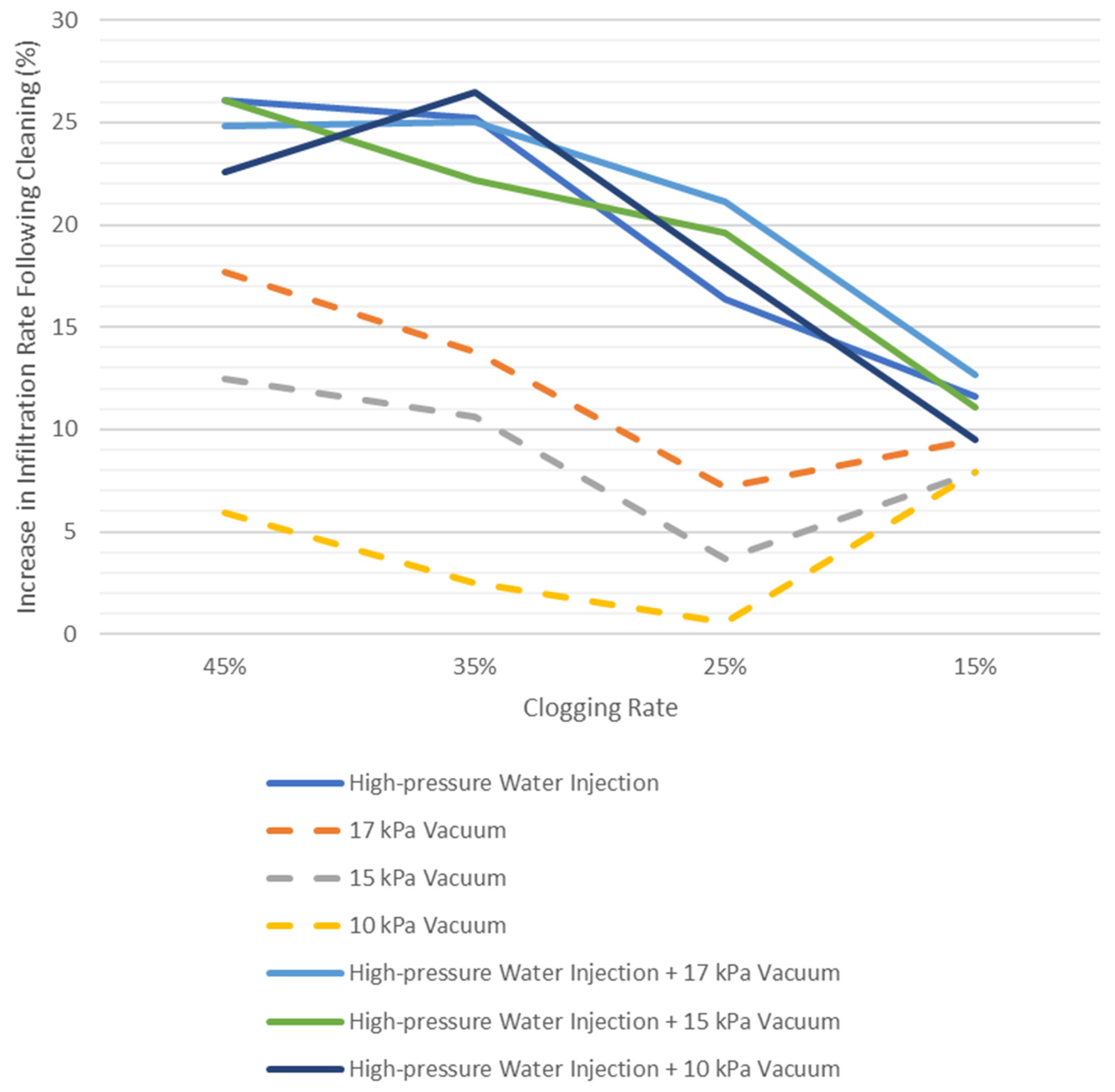 Sustainability 14 14583 g008 Sustainability 14 14583 g008