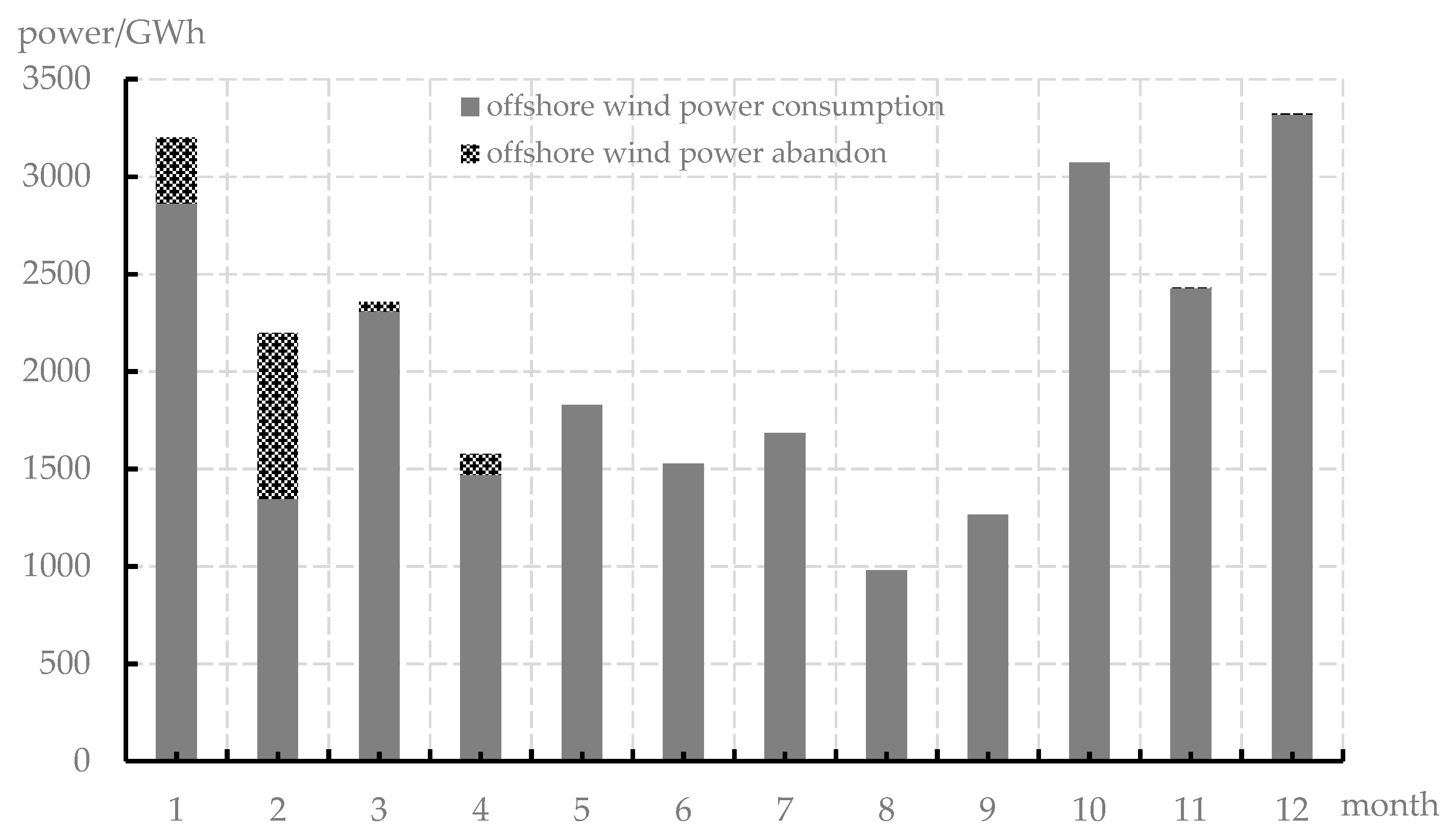 Sustainability 14 14589 g005 Sustainability 14 14589 g005