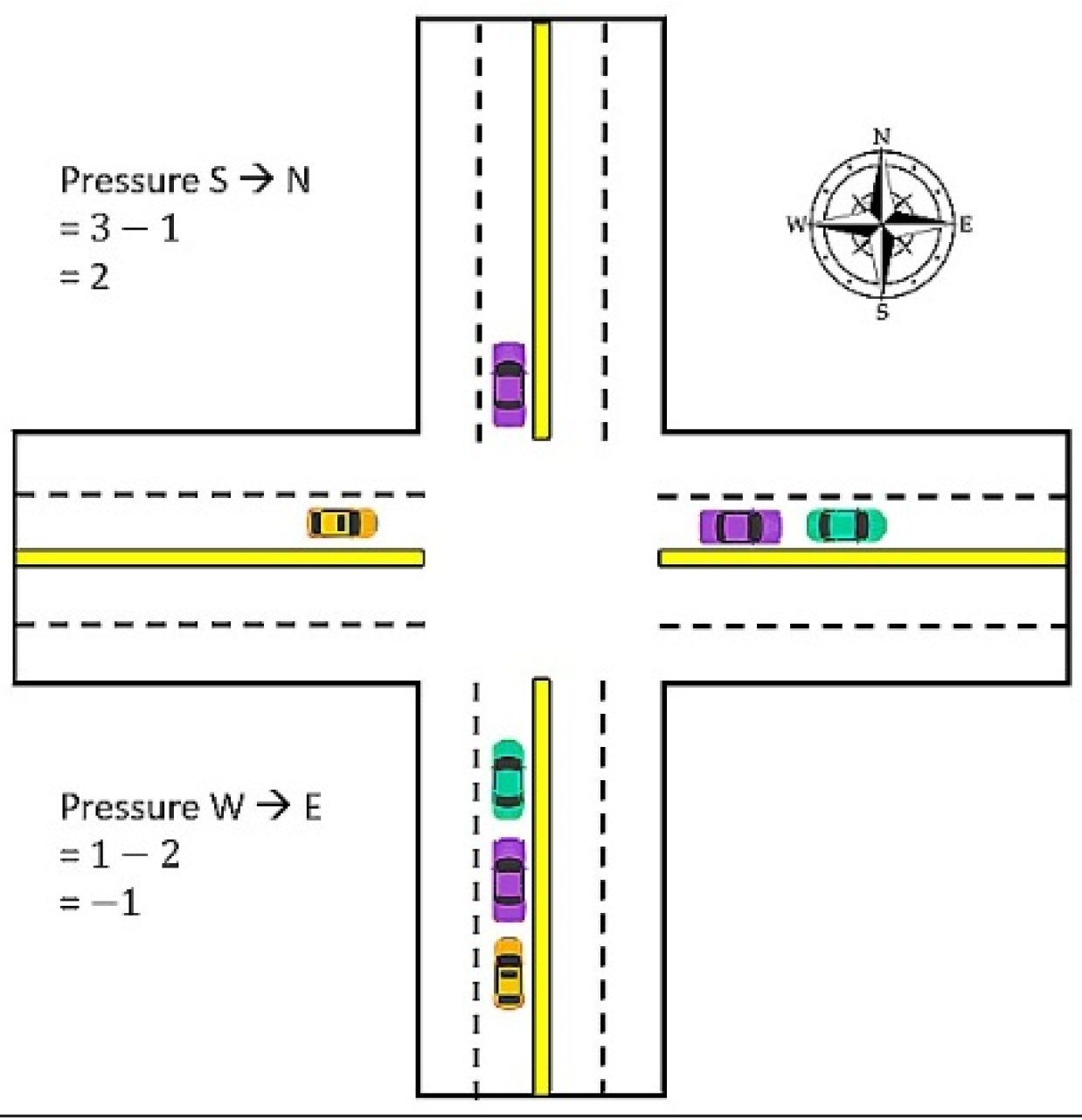 Sustainability 14 14590 g002