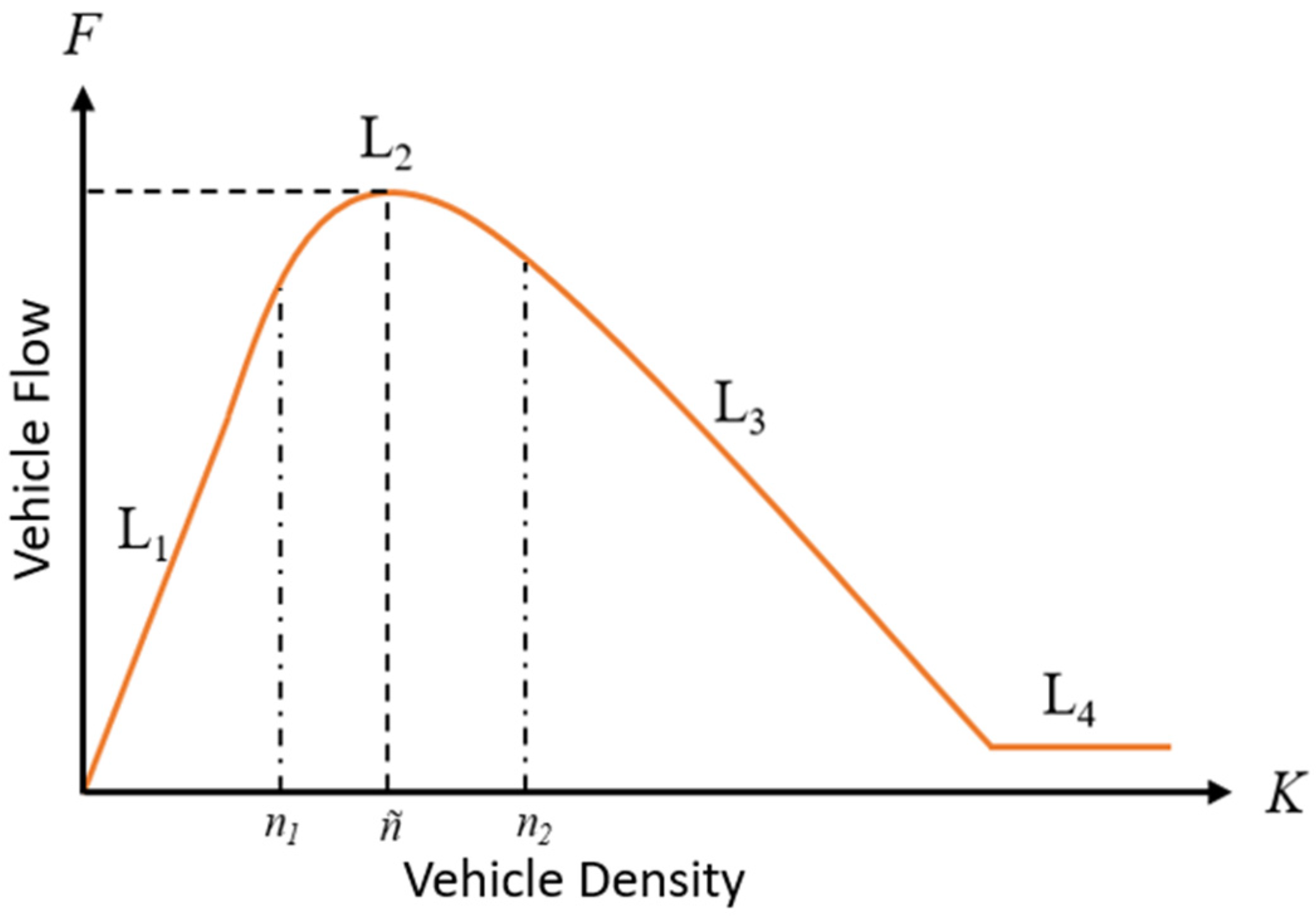 Sustainability 14 14590 g003