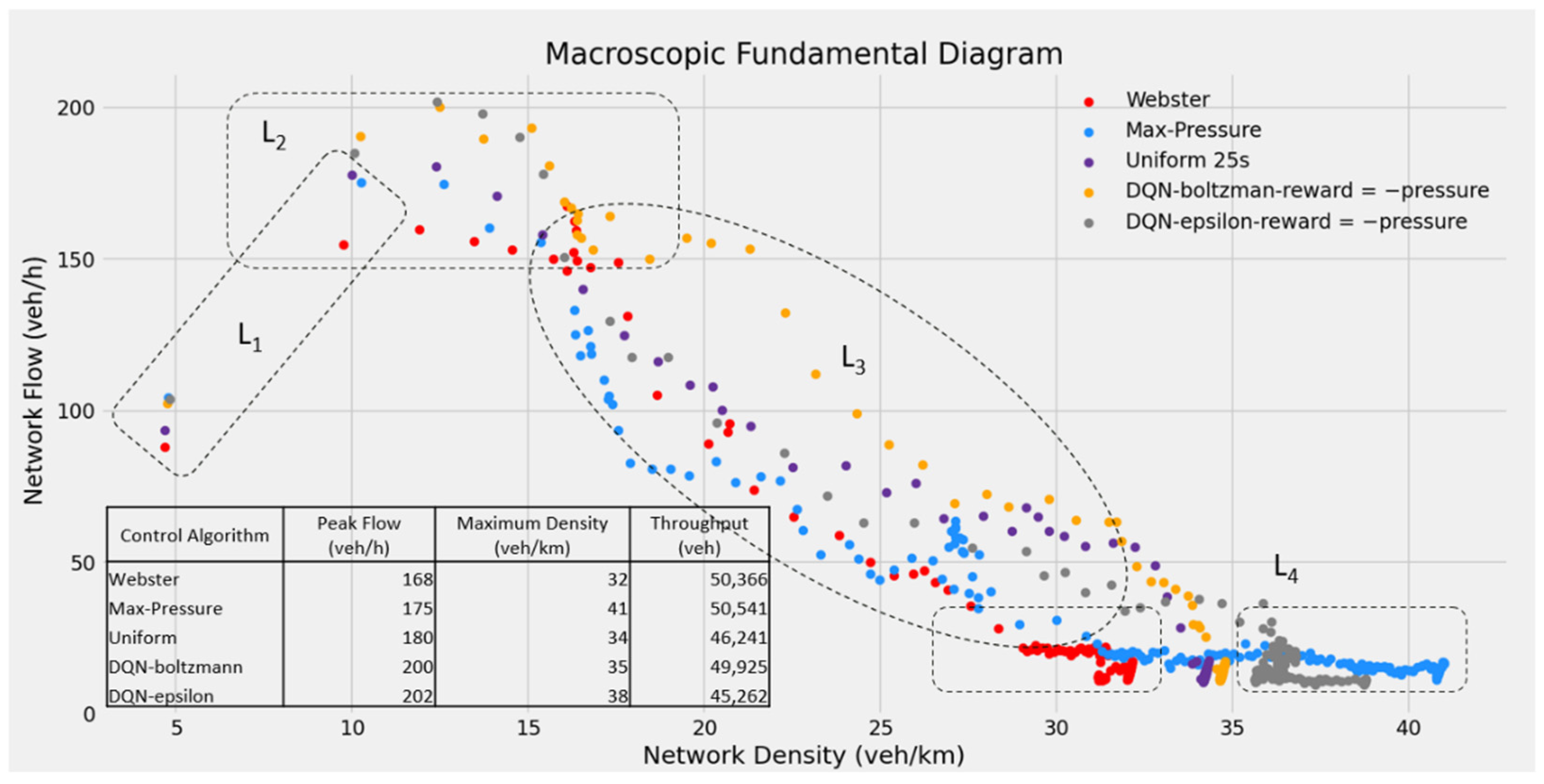 Sustainability 14 14590 g007