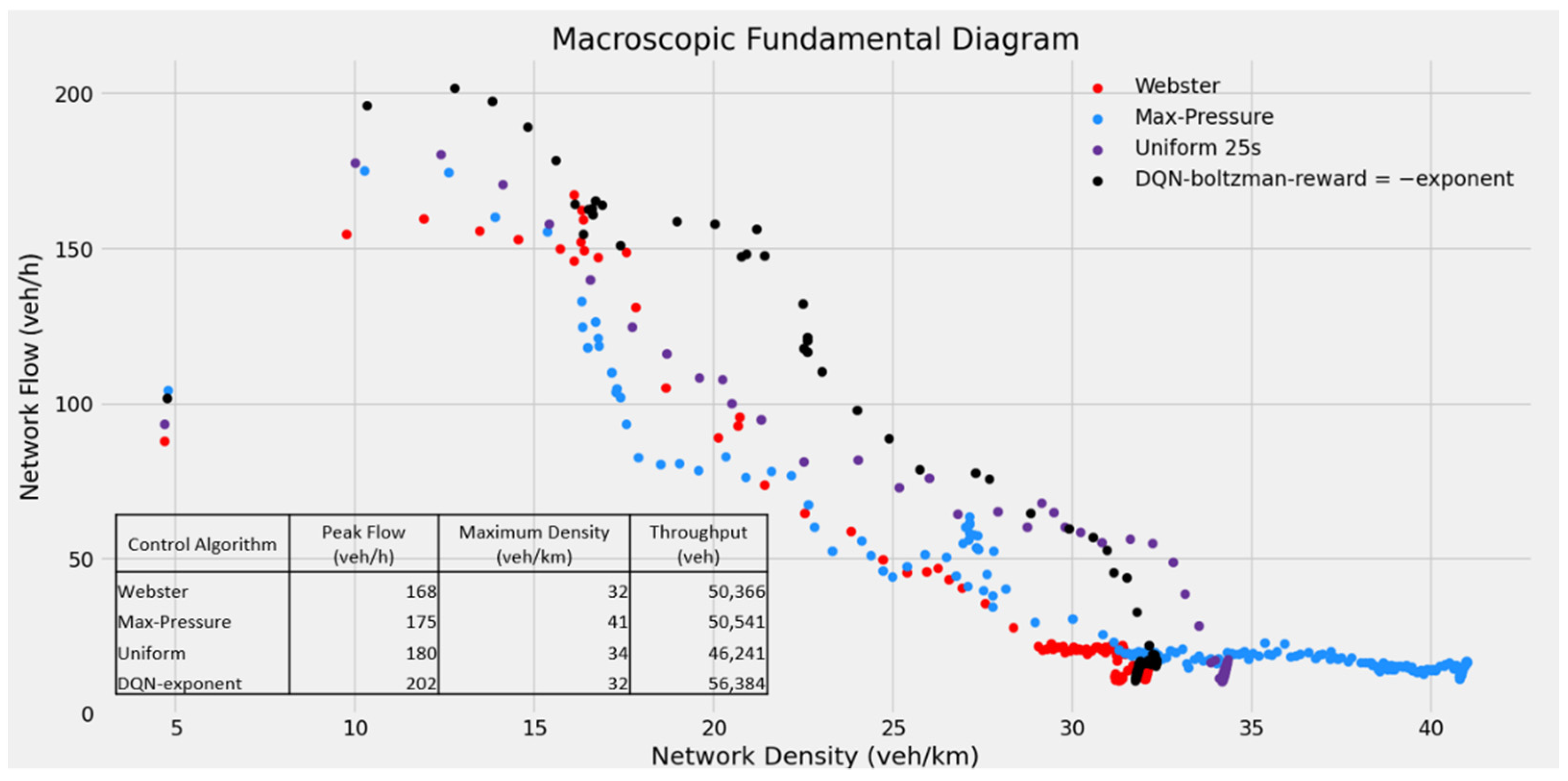 Sustainability 14 14590 g012