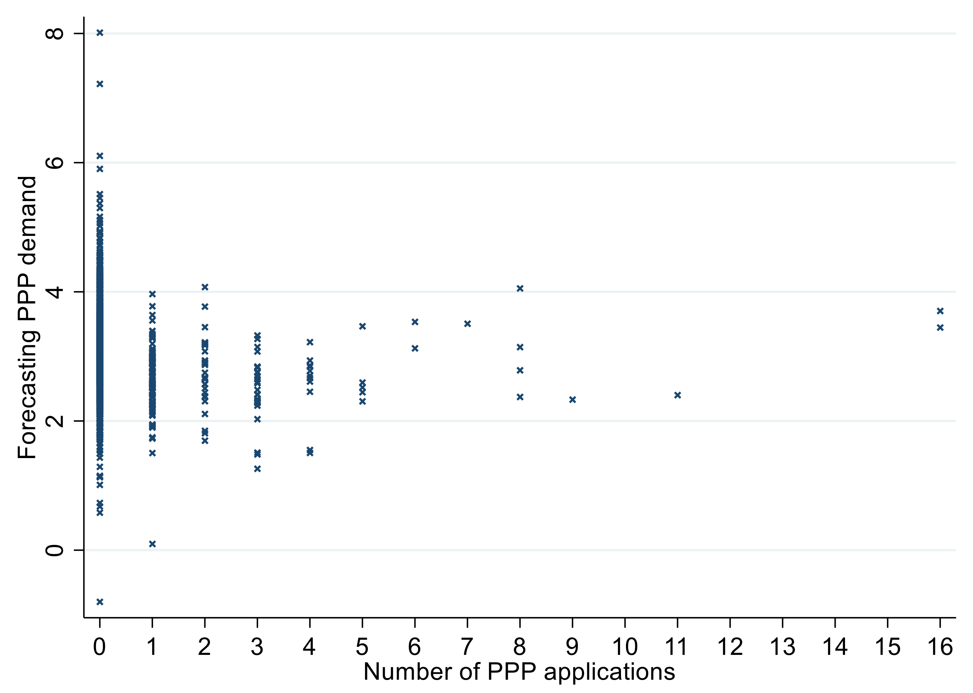 Sustainability 14 14591 g005 Sustainability 14 14591 g005