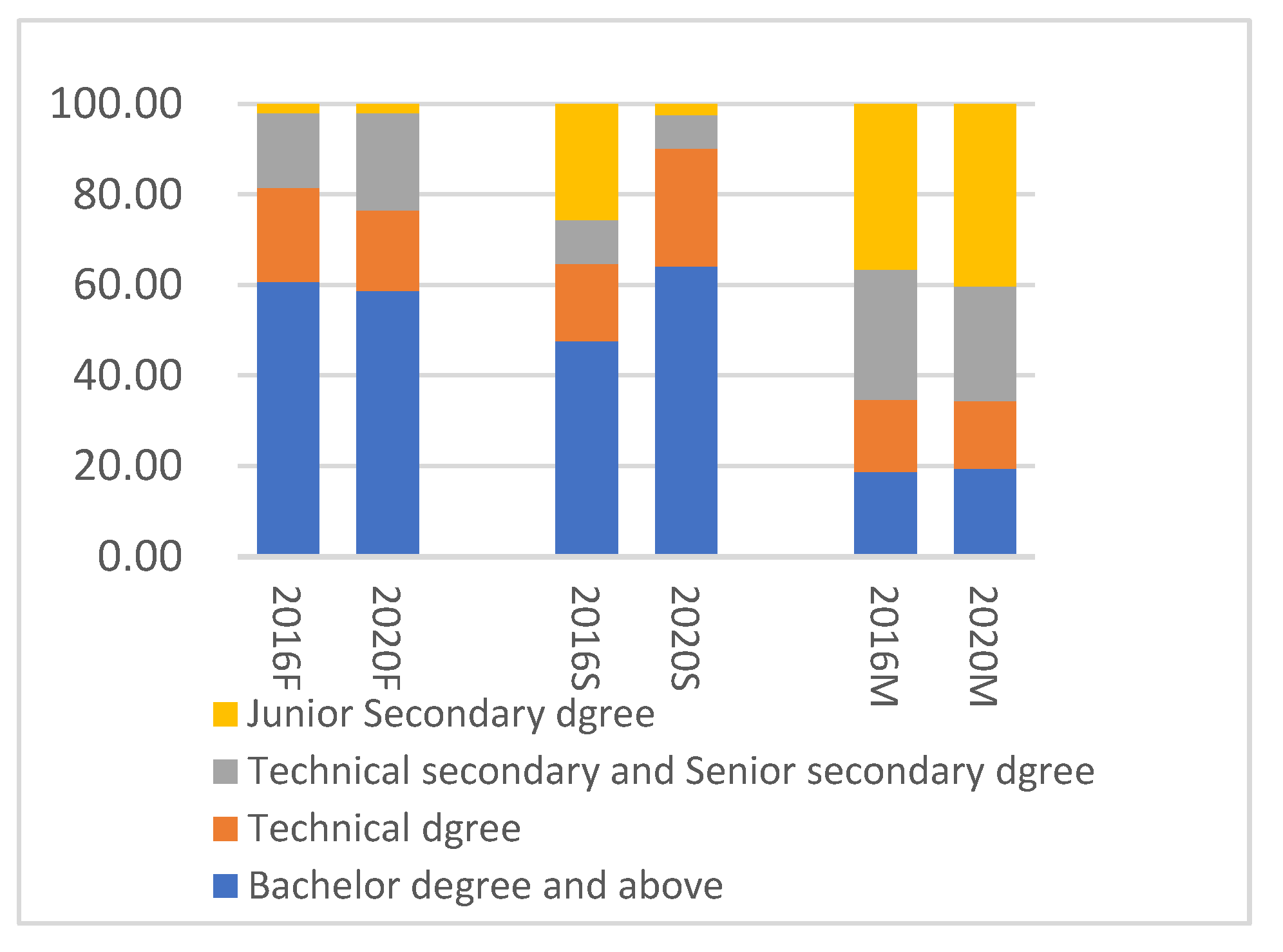 Sustainability 14 14594 g003 550
