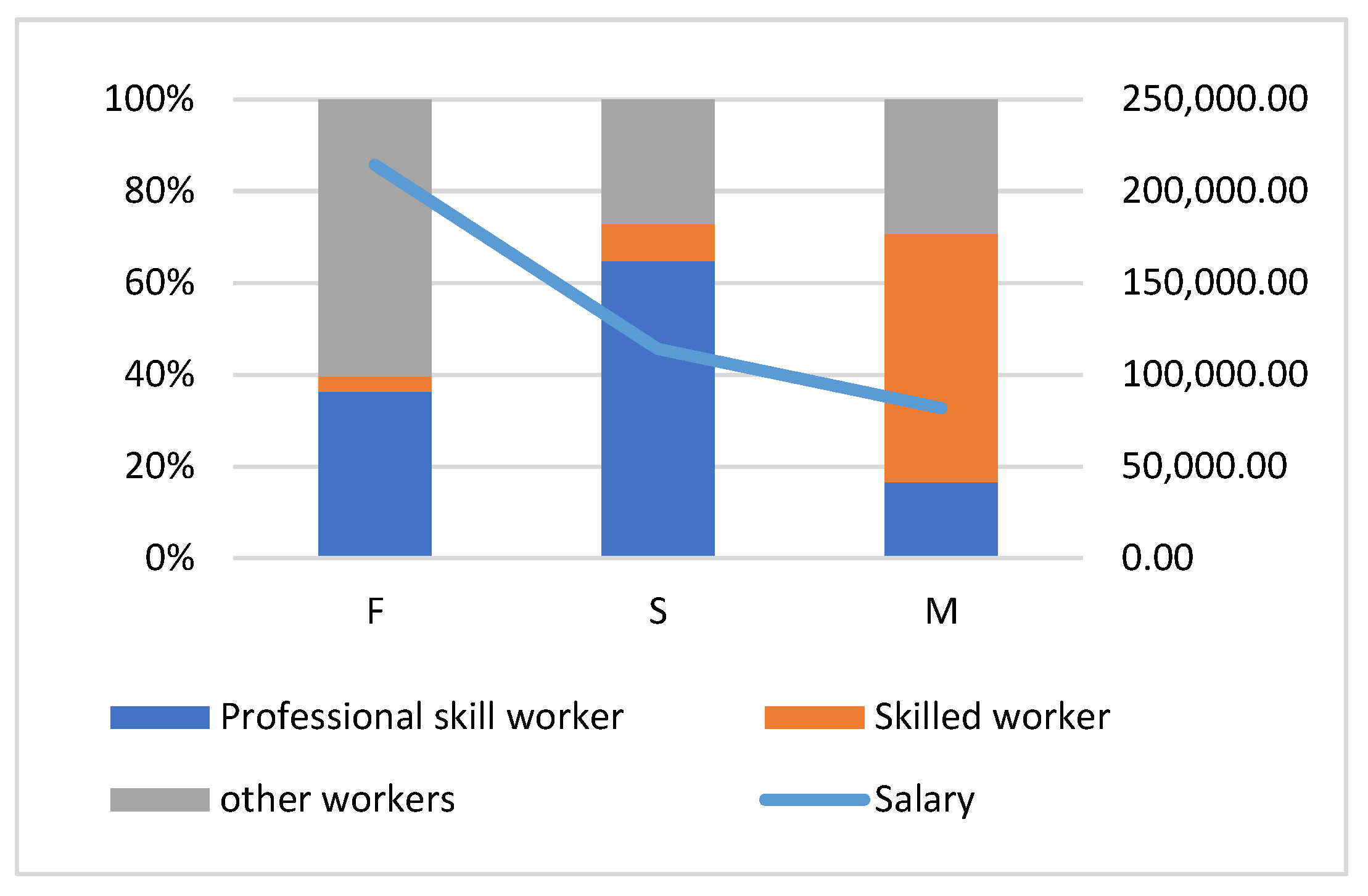 Sustainability 14 14594 g004 550