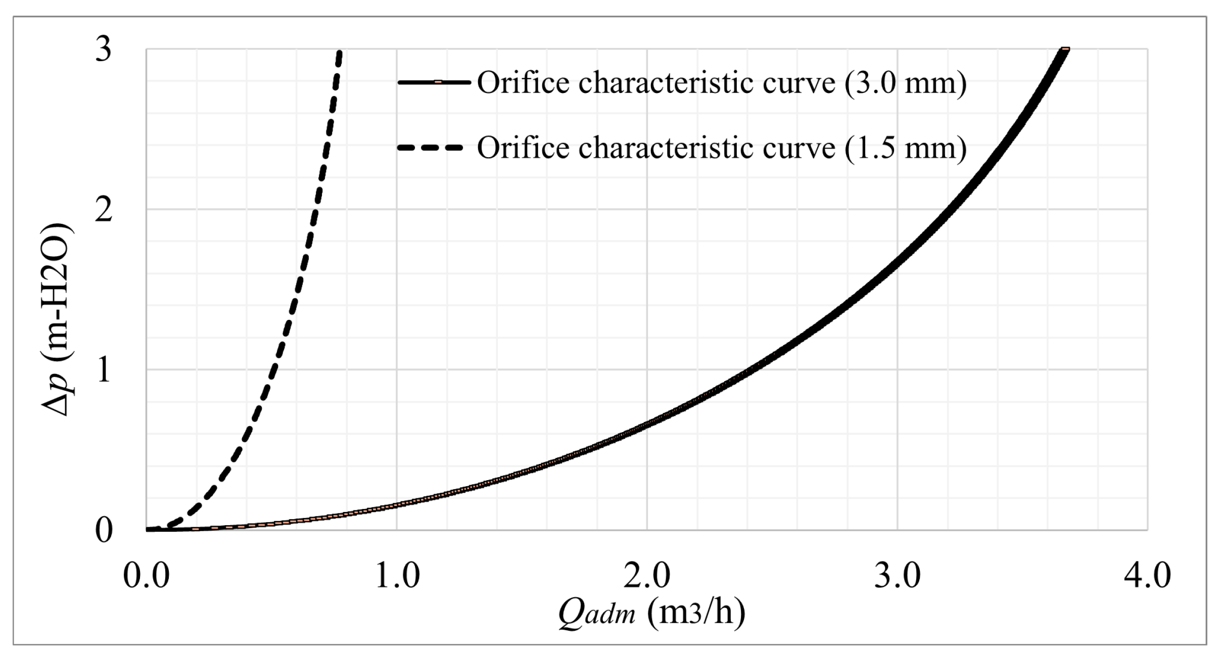 Sustainability 14 14600 g002