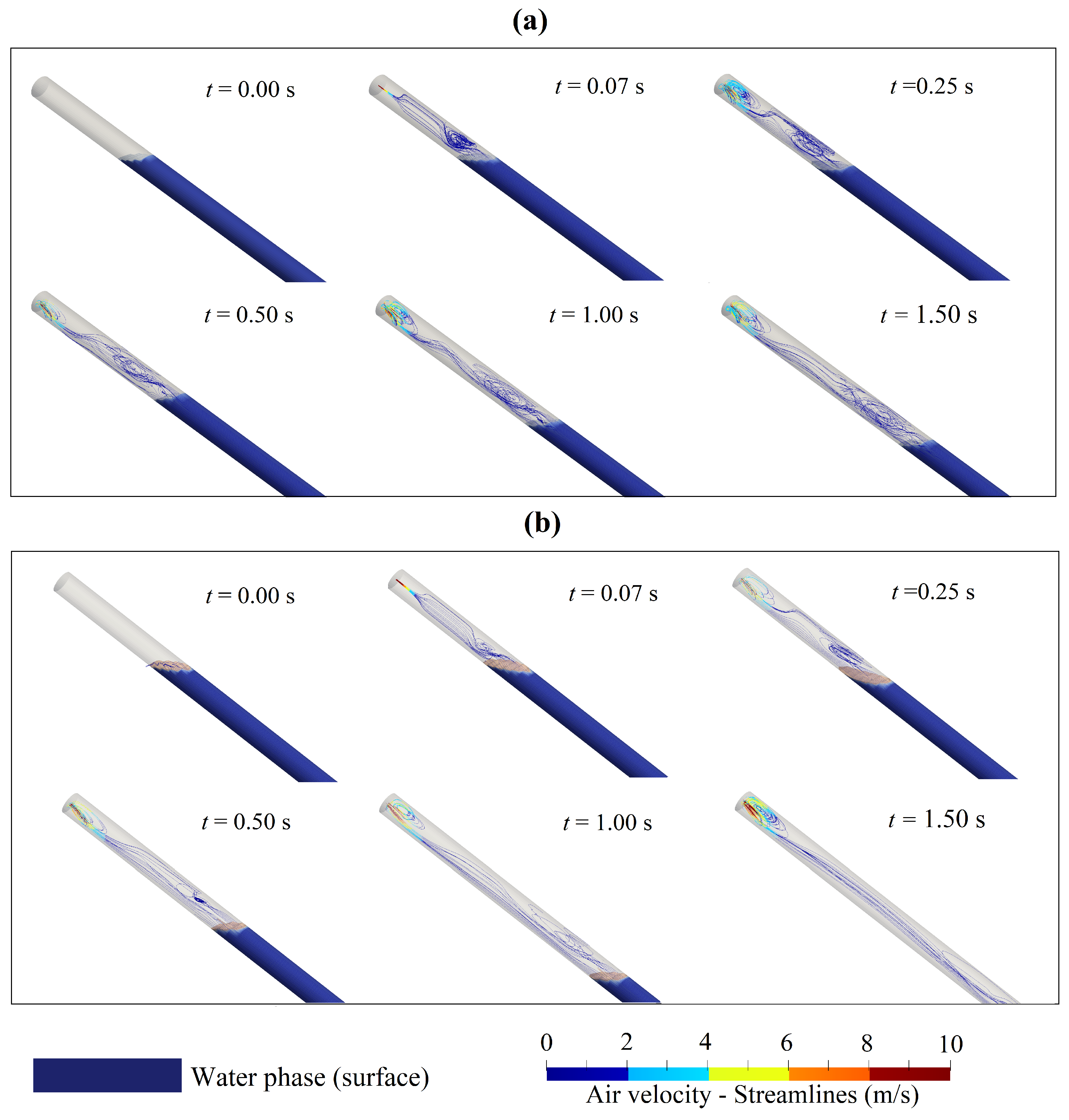 Sustainability 14 14600 g006
