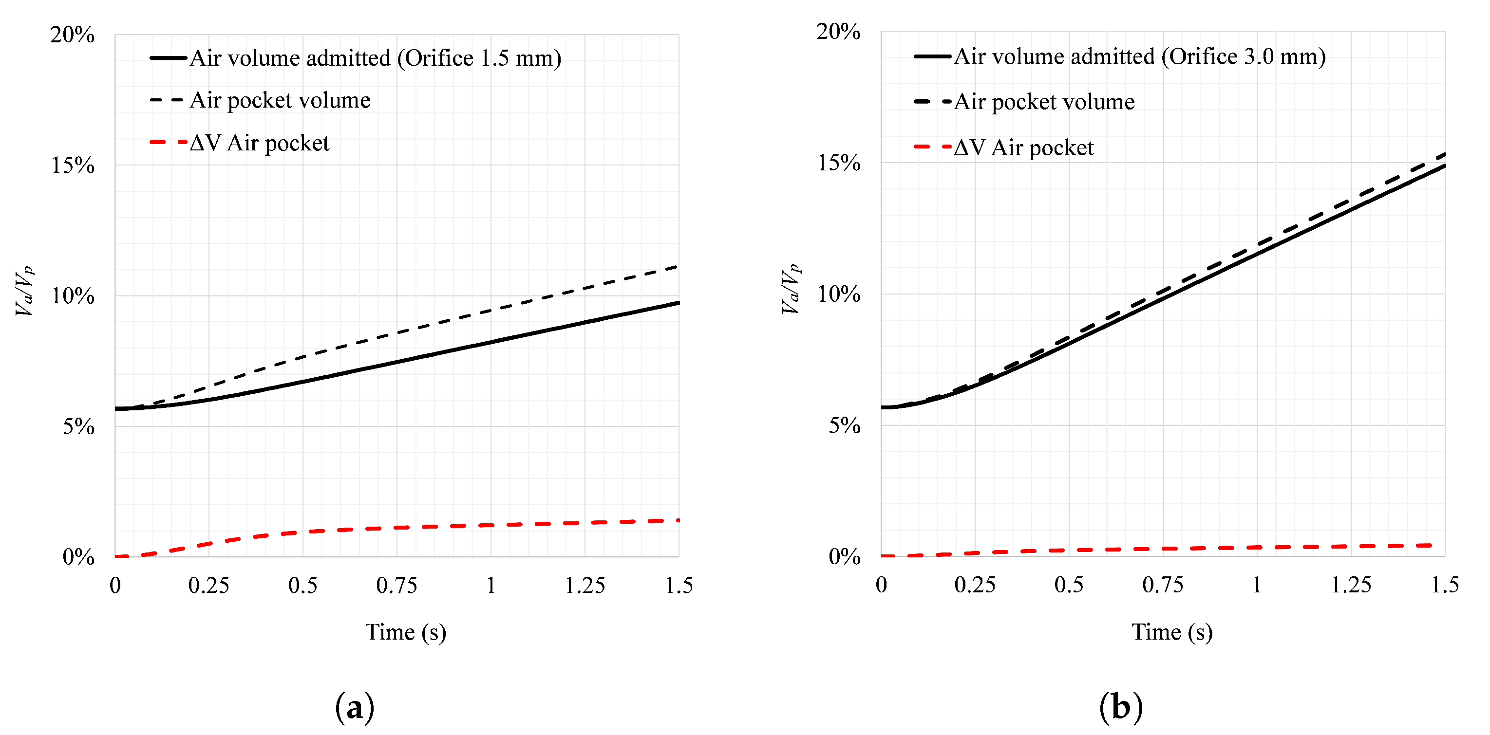 Sustainability 14 14600 g008