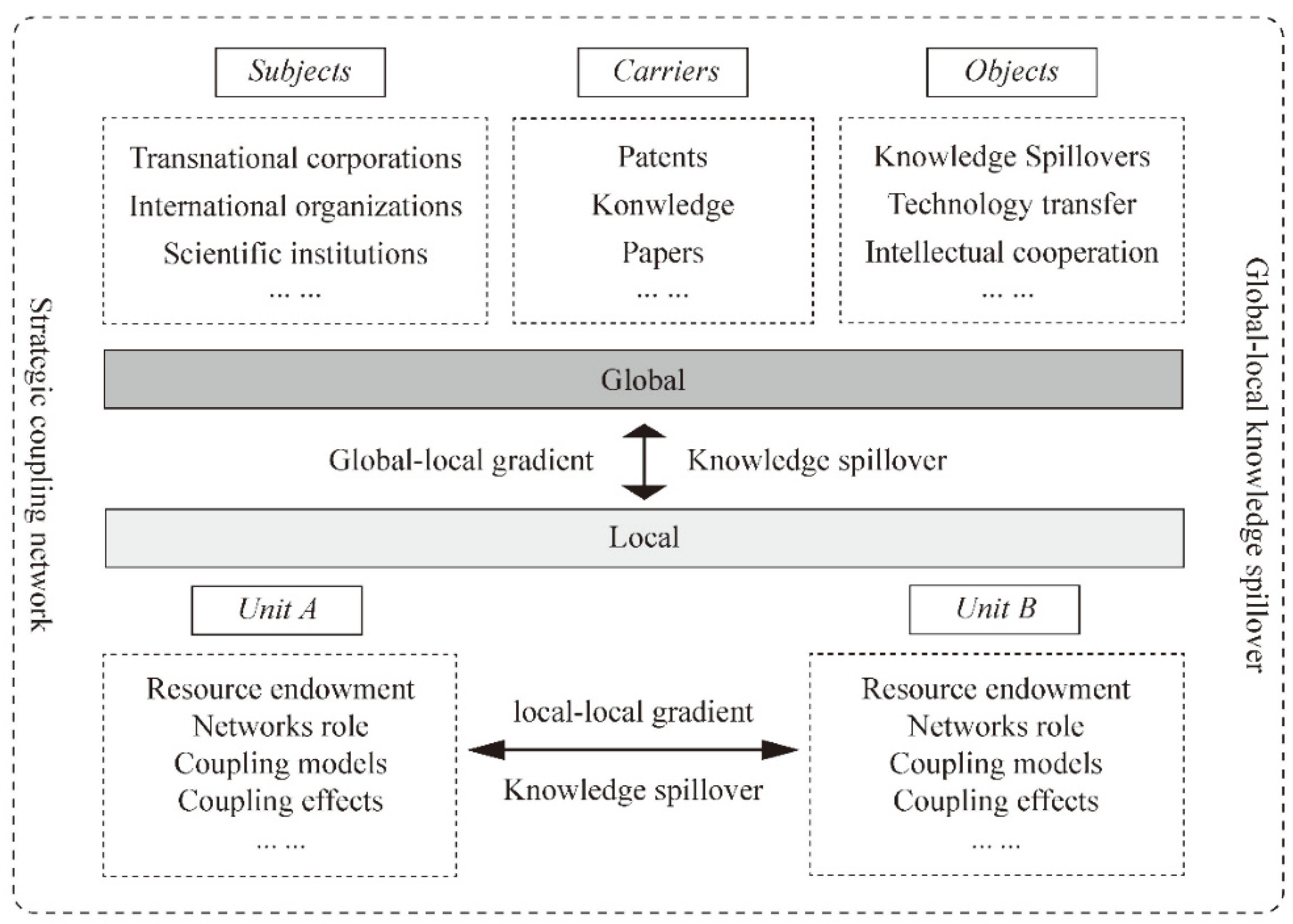 Sustainability 14 14607 g001 Sustainability 14 14607 g001
