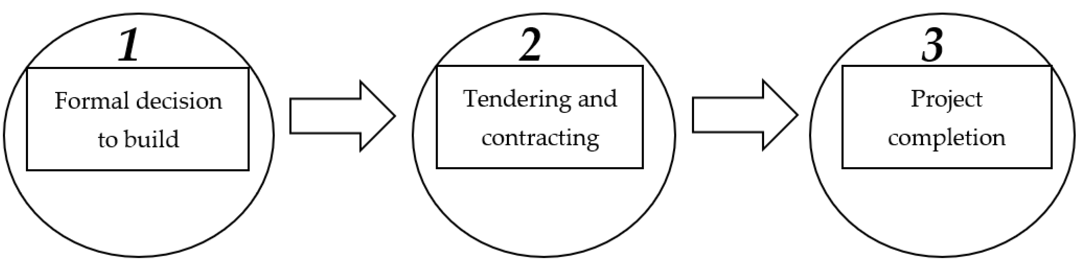 Sustainability 14 14608 g001