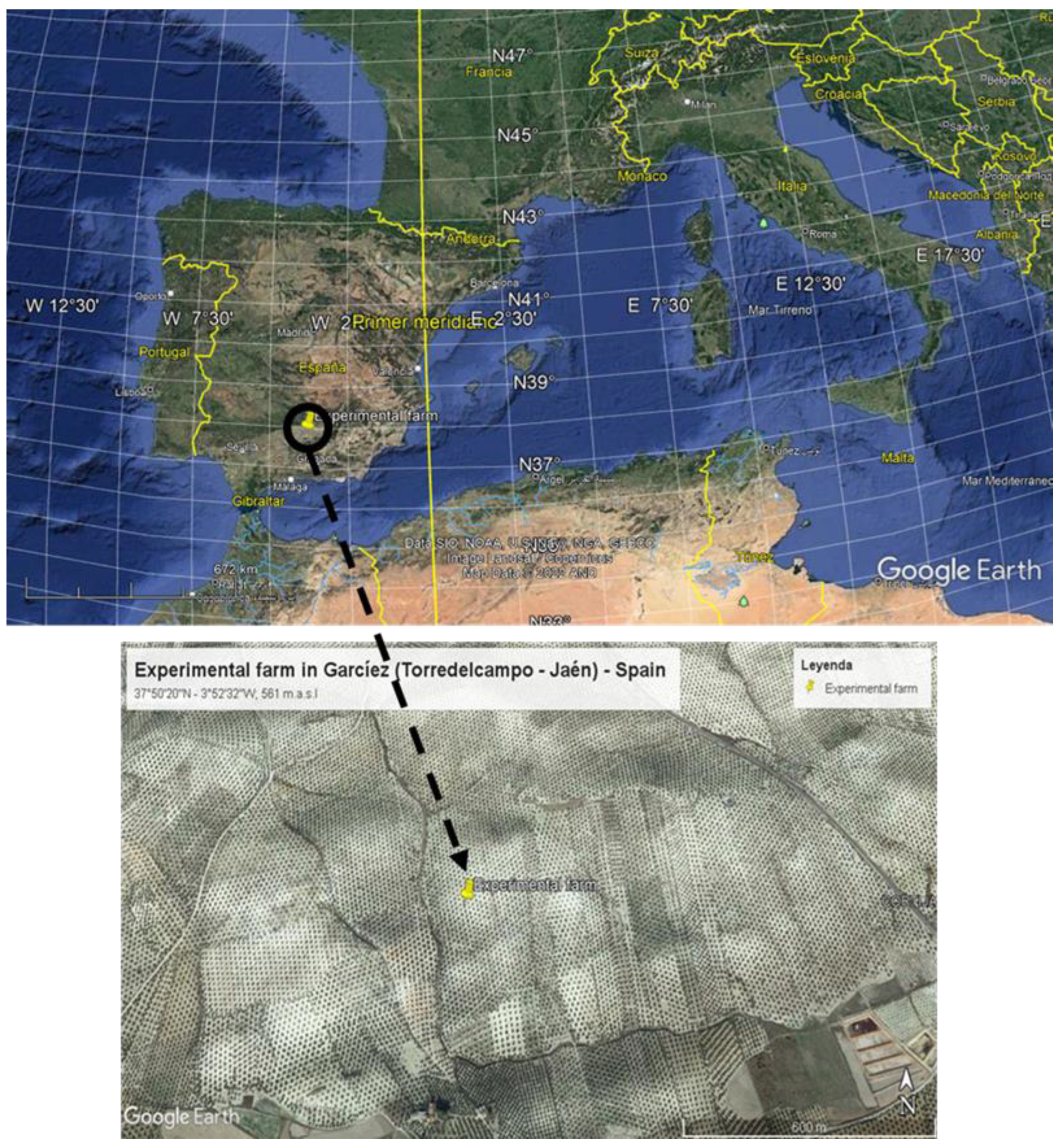 Sustainability 14 14609 g001 Sustainability 14 14609 g001