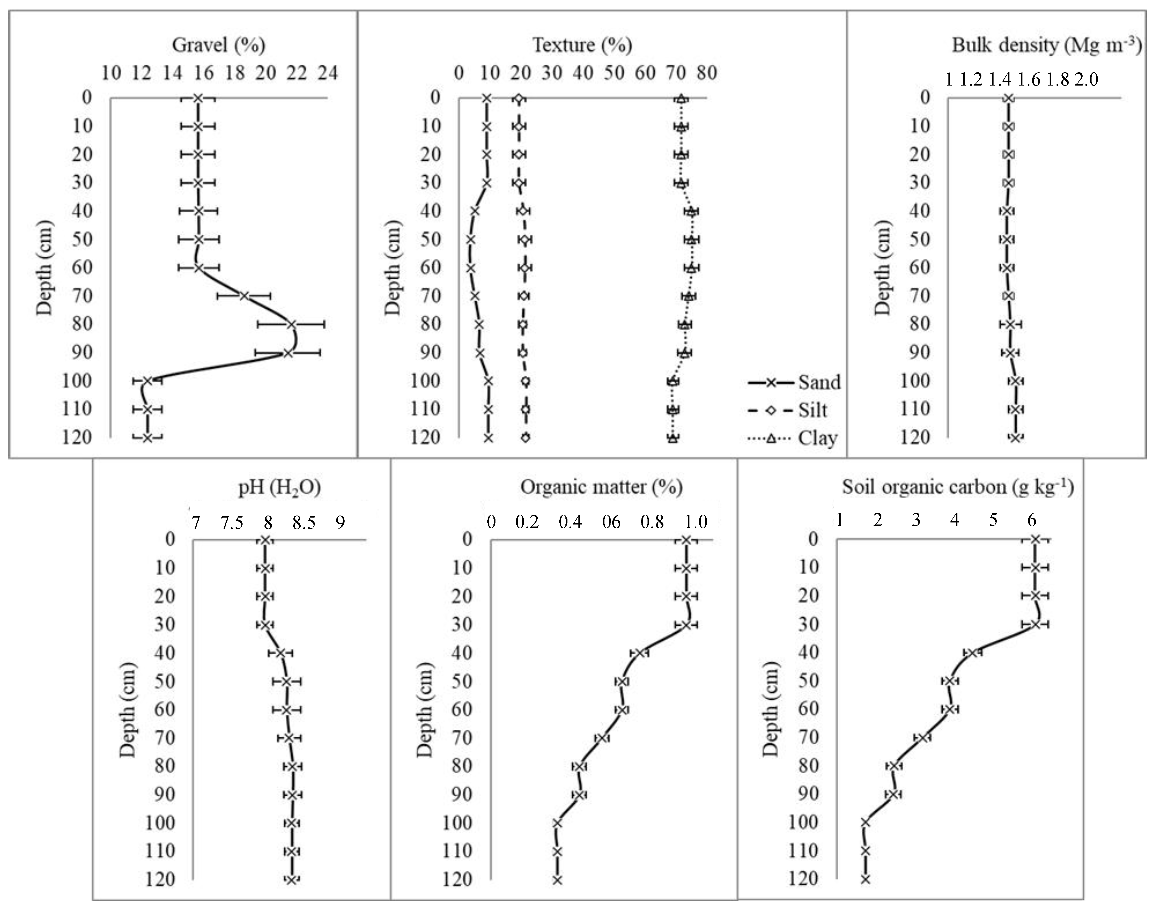 Sustainability 14 14609 g003 Sustainability 14 14609 g003
