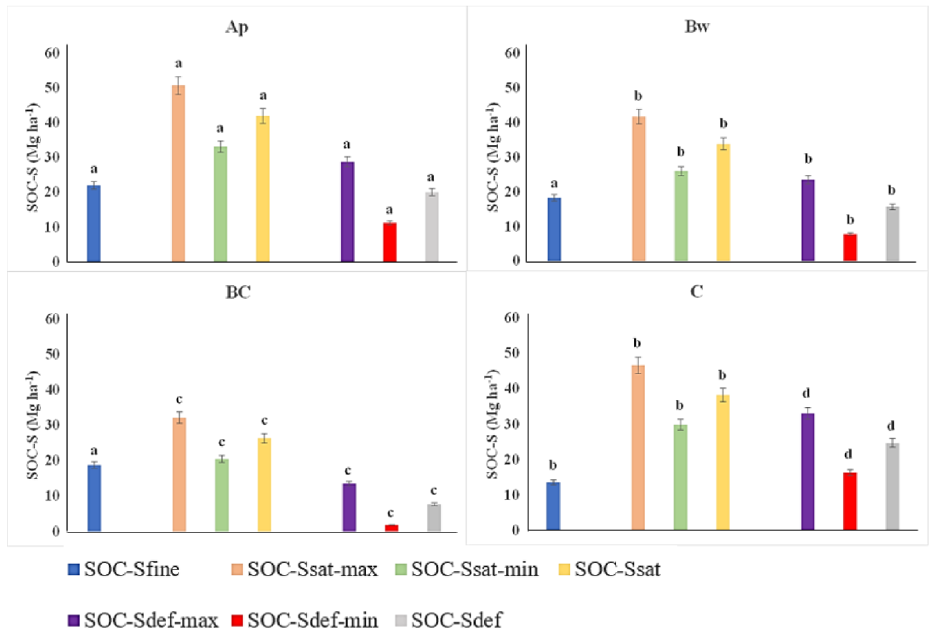 Sustainability 14 14609 g005 Sustainability 14 14609 g005