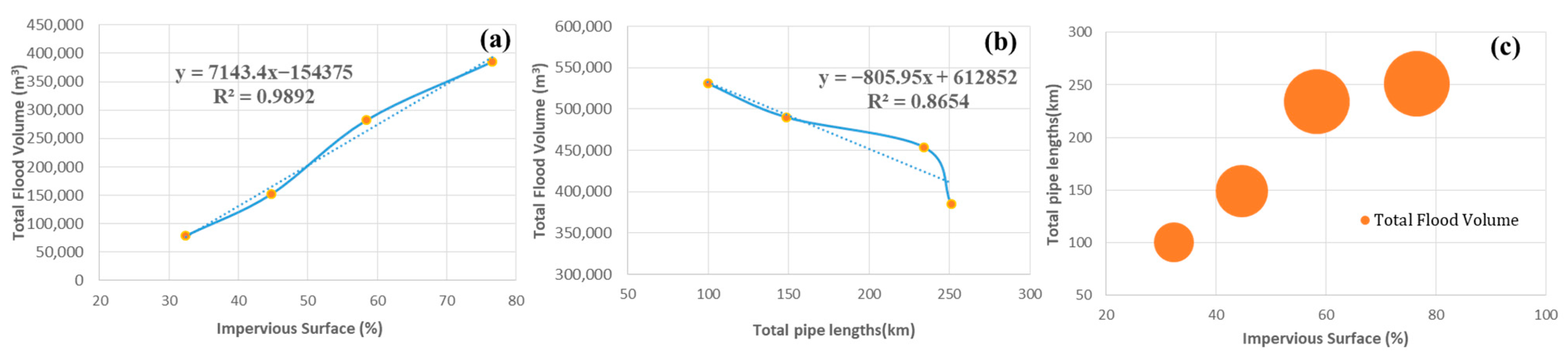 Sustainability 14 14610 g009