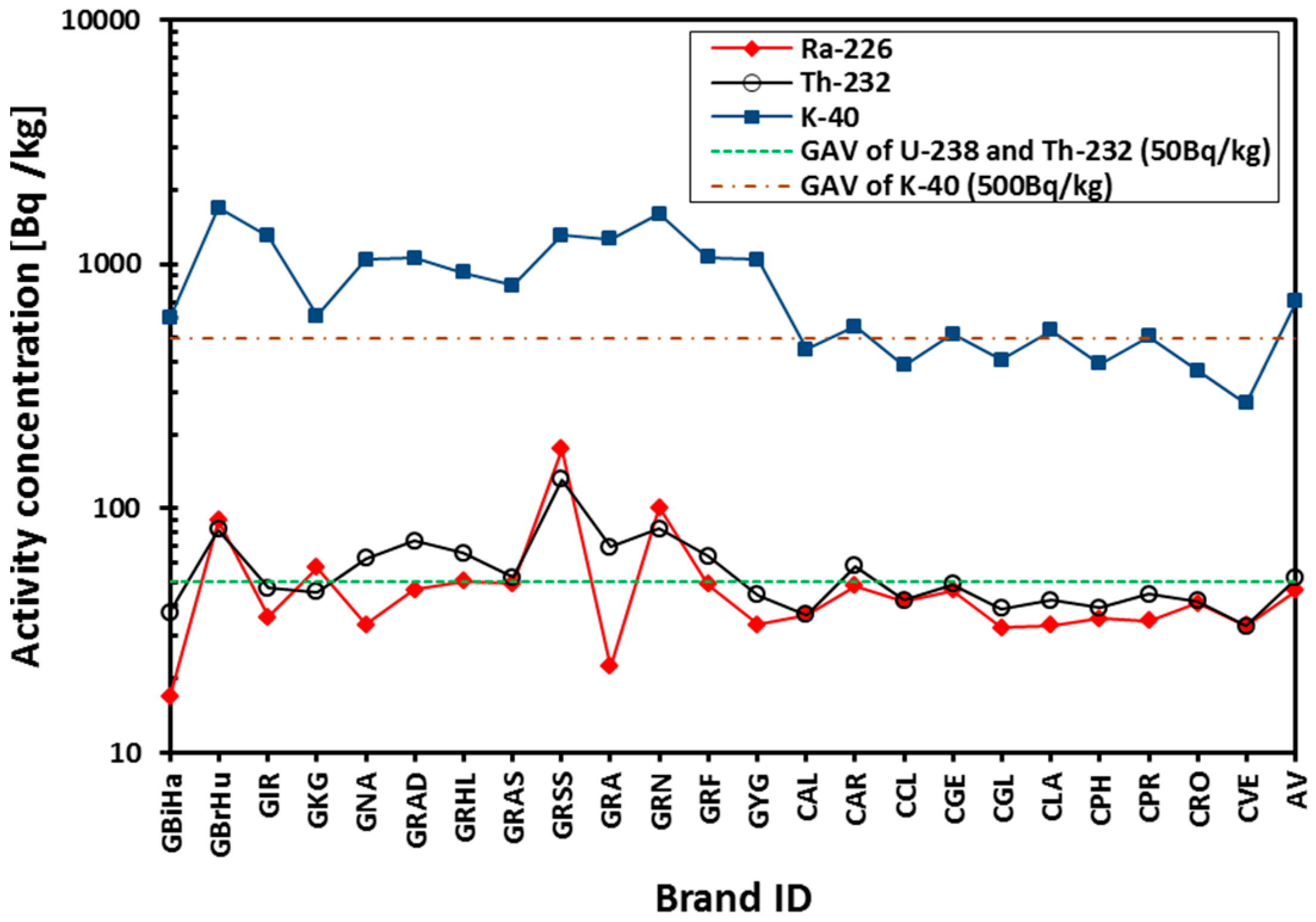 Sustainability 14 14611 g002