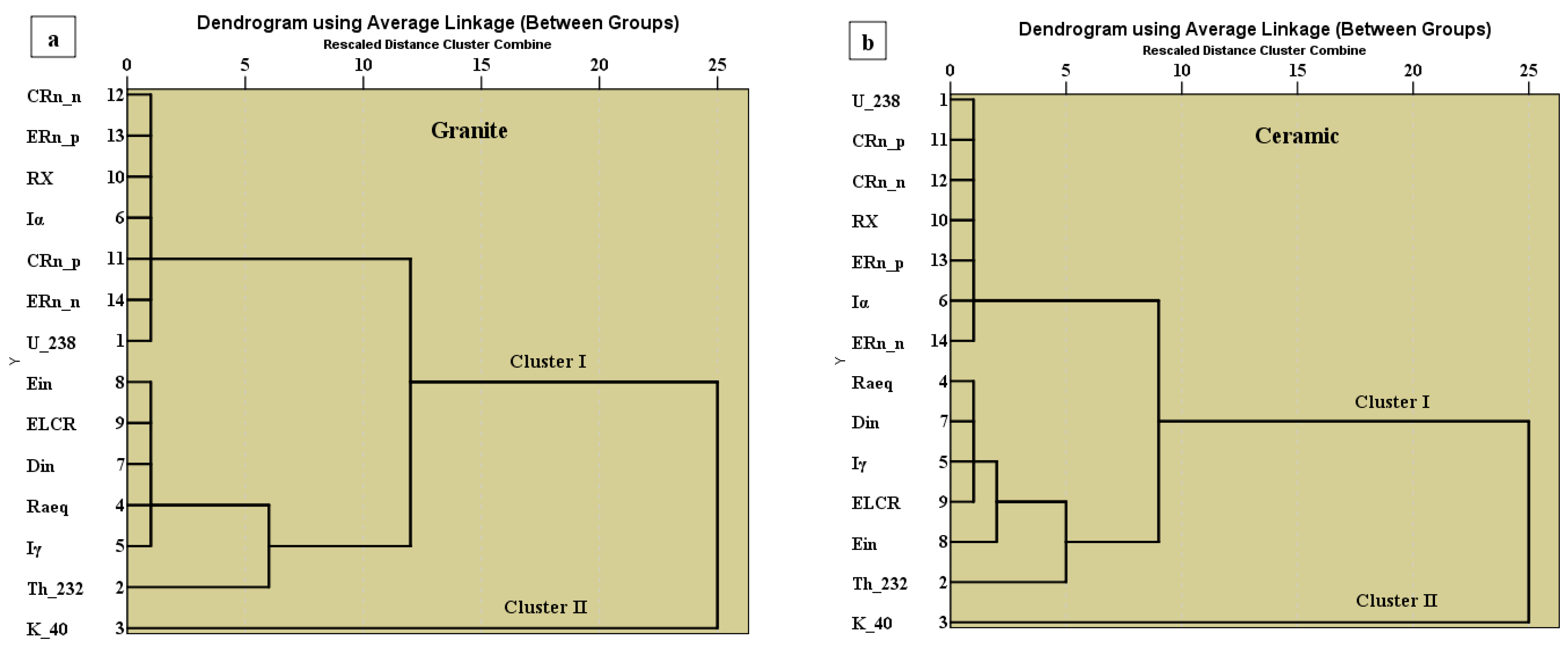 Sustainability 14 14611 g007