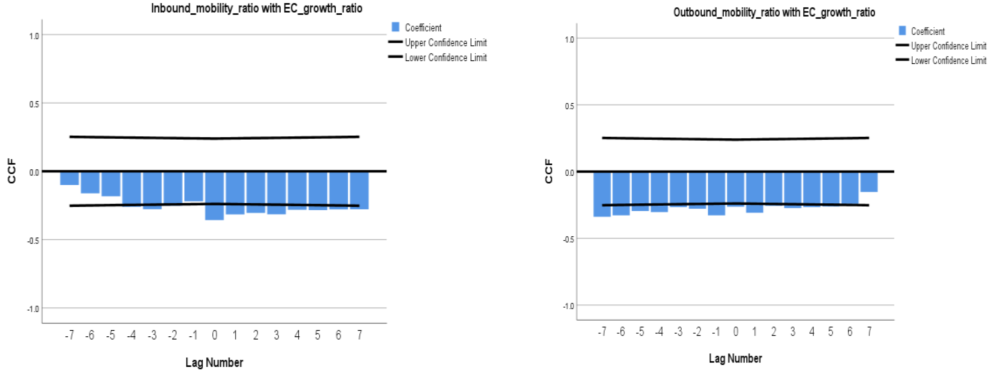 Sustainability 14 14612 g001