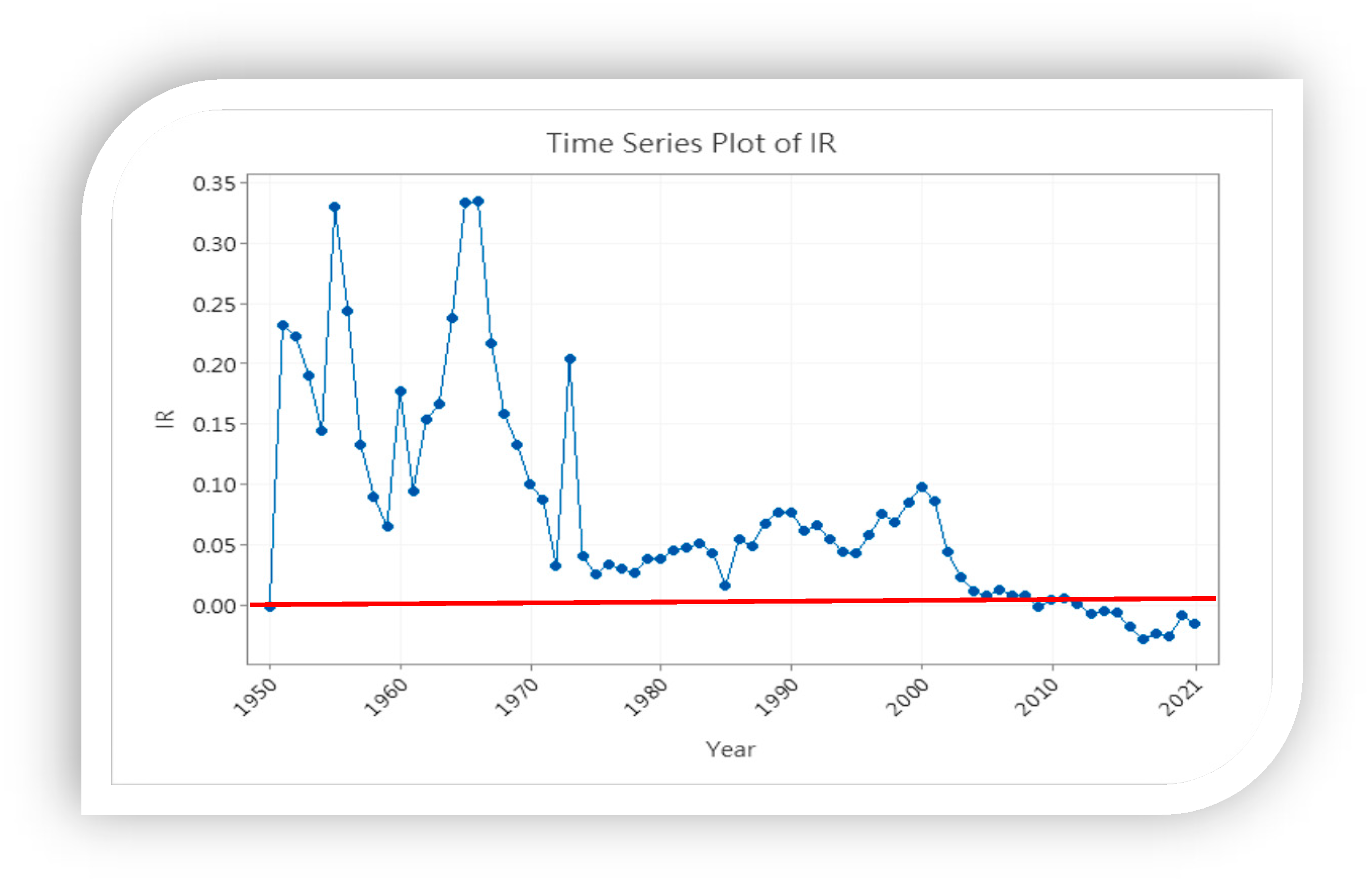 Sustainability 14 14612 g003