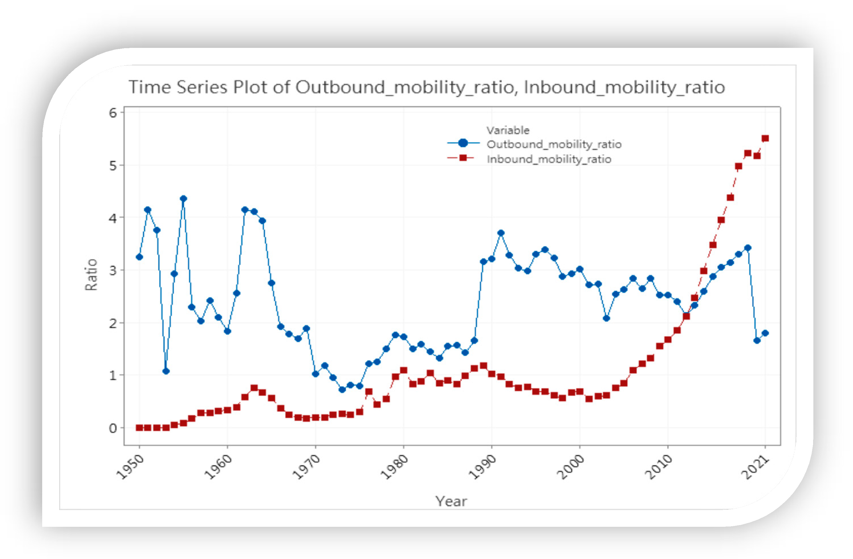 Sustainability 14 14612 g005