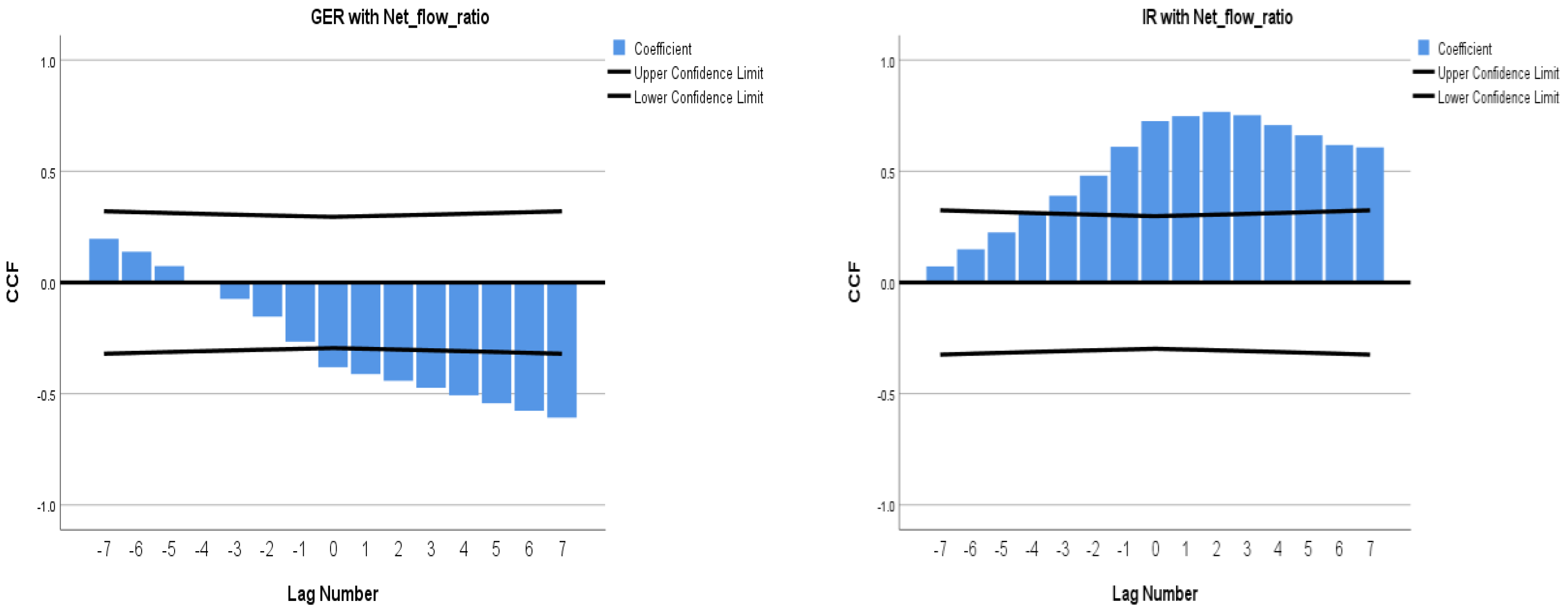 Sustainability 14 14612 g008