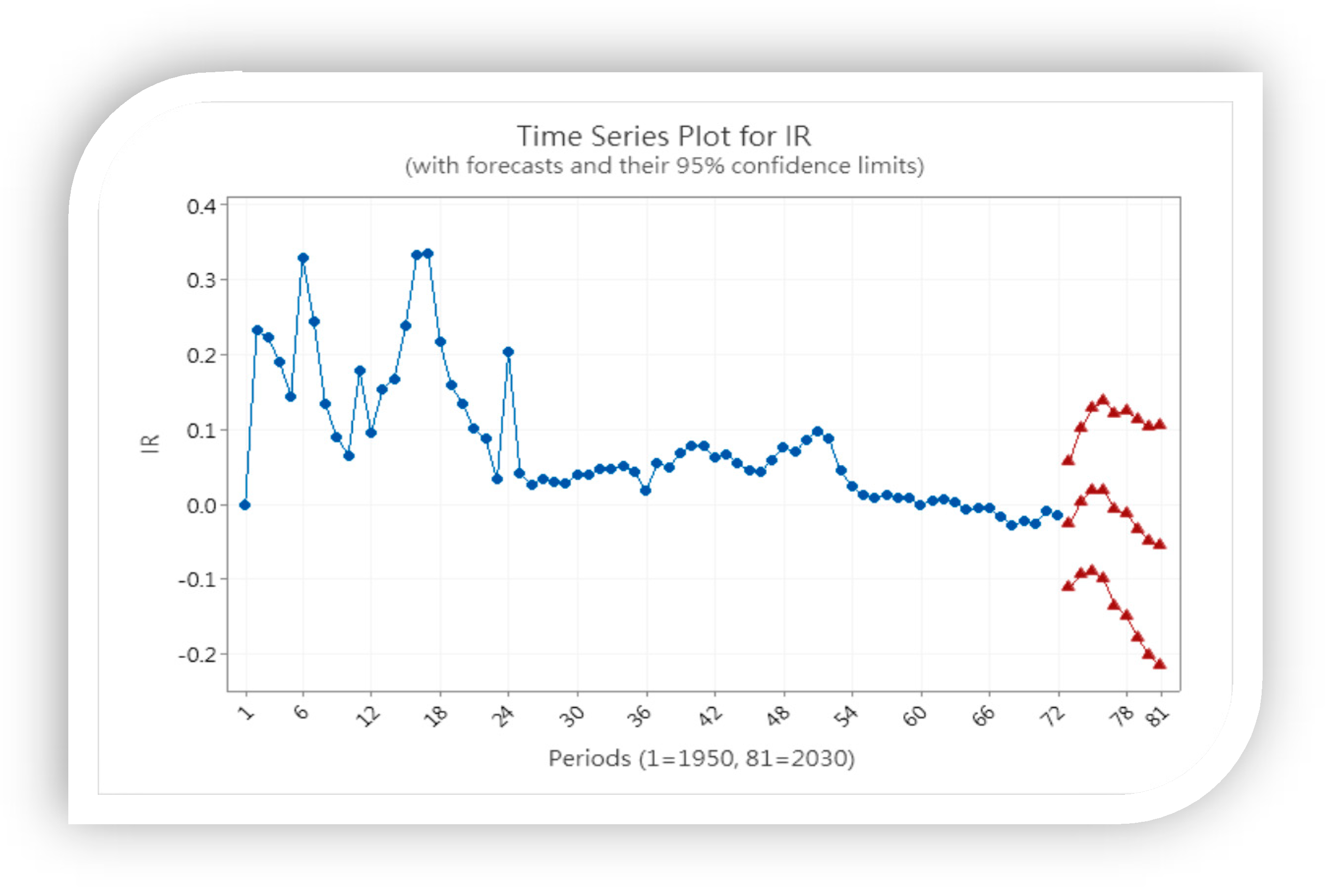 Sustainability 14 14612 g011
