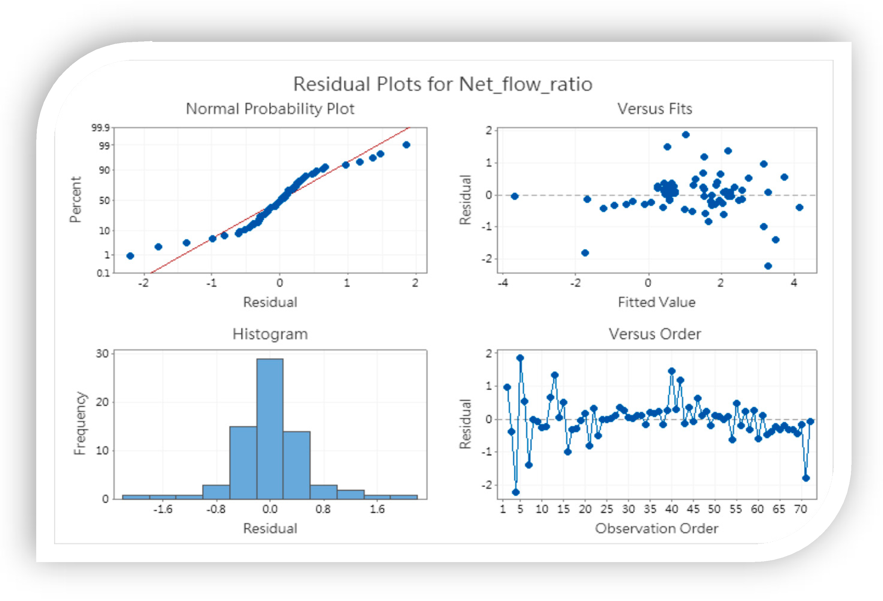 Sustainability 14 14612 g012