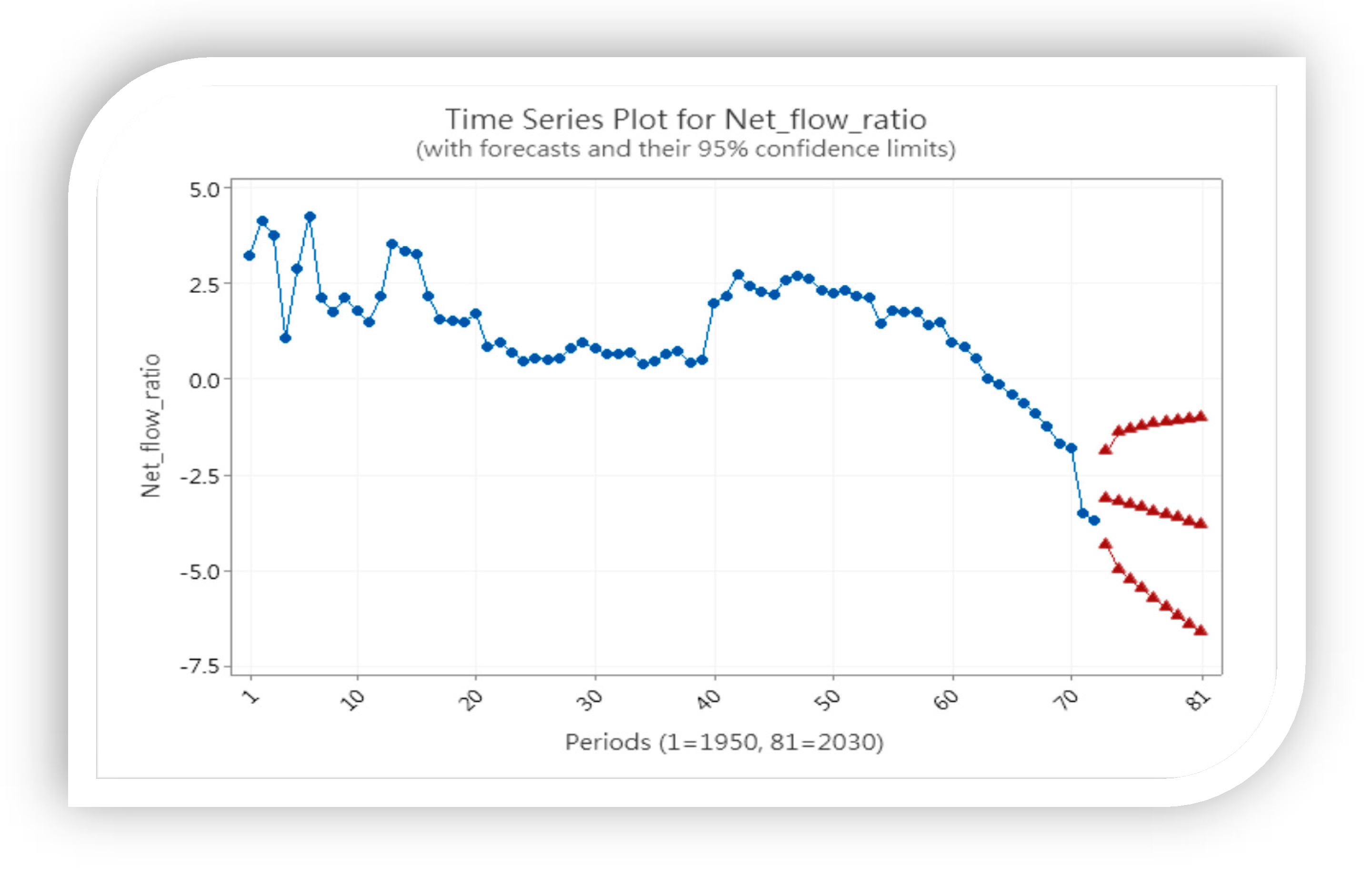 Sustainability 14 14612 g013
