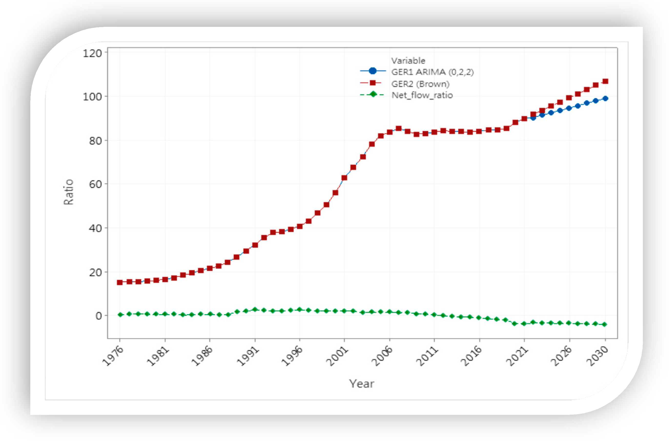 Sustainability 14 14612 g015