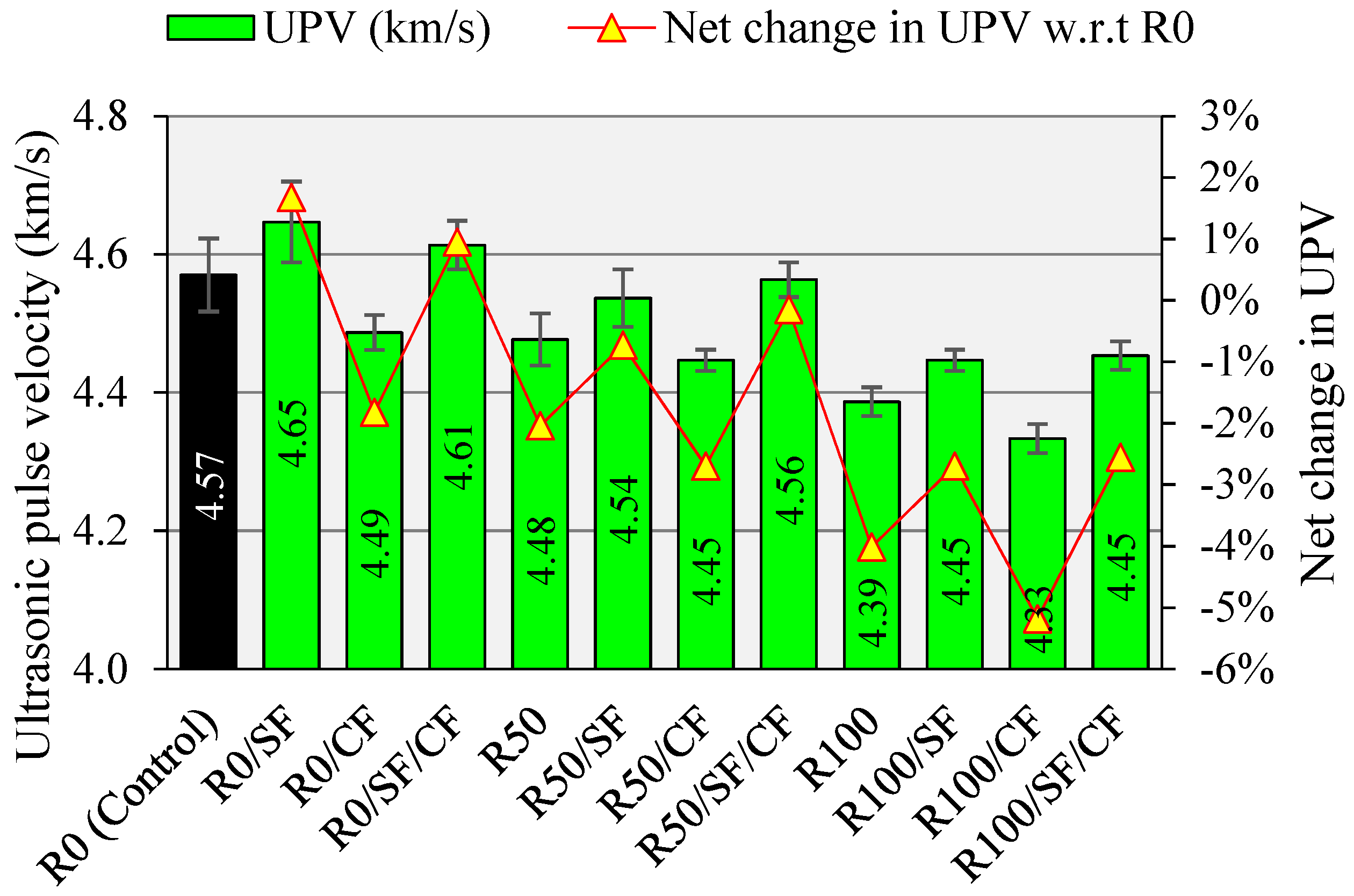 Sustainability 14 14613 g015