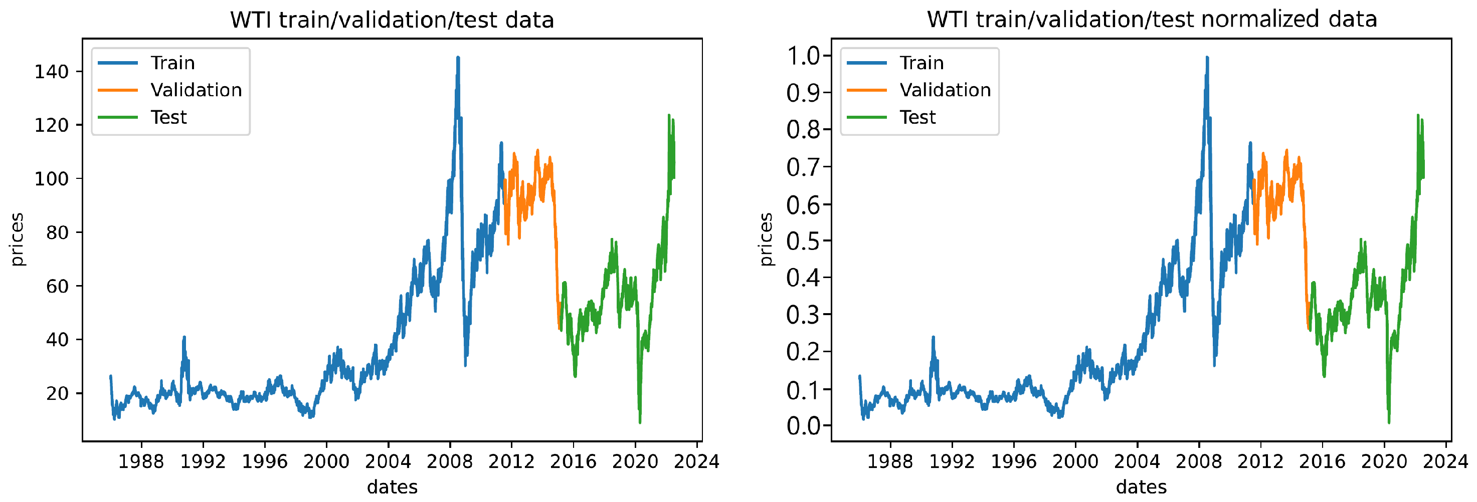 Sustainability 14 14616 g001