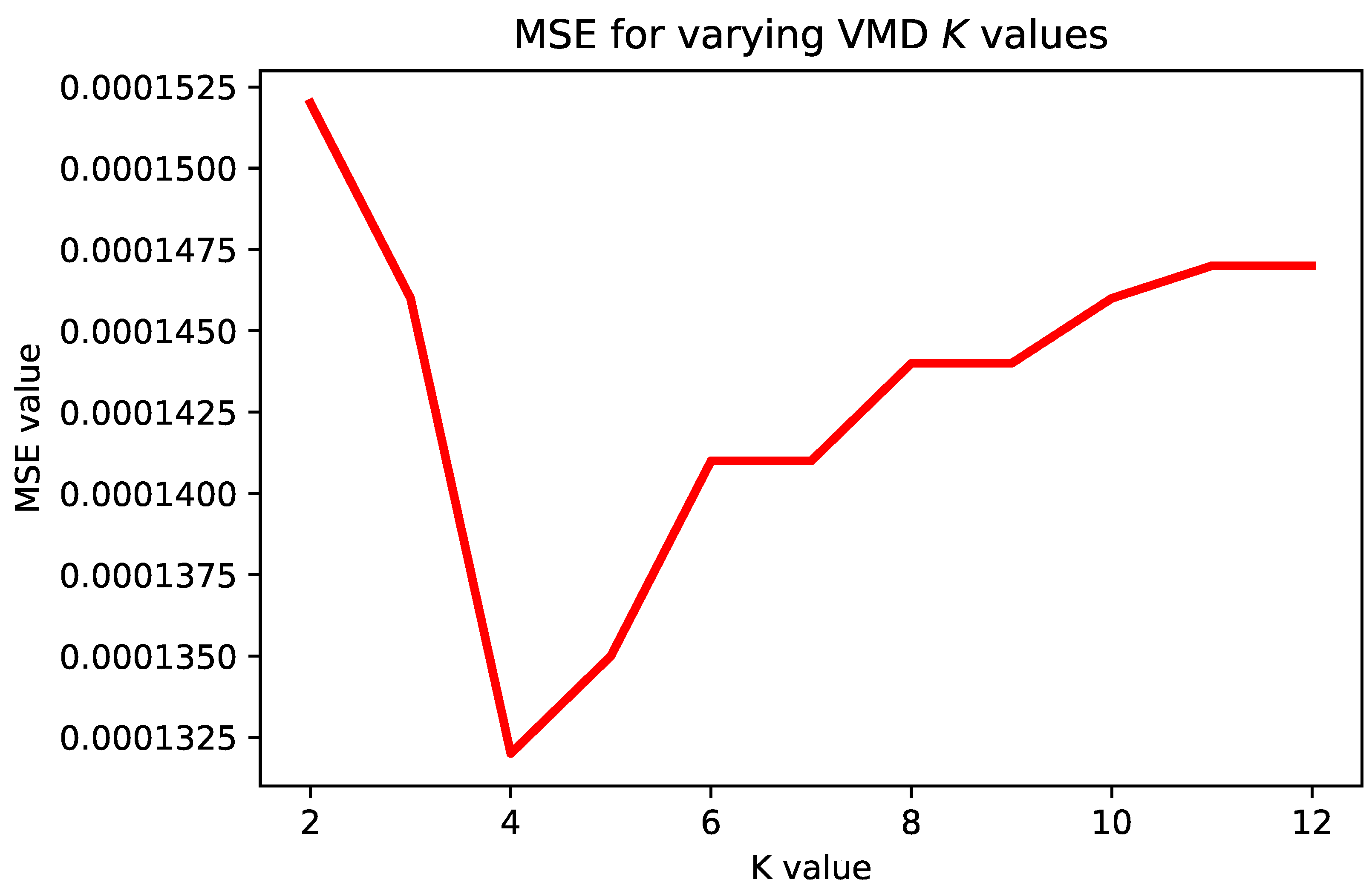 Sustainability 14 14616 g002