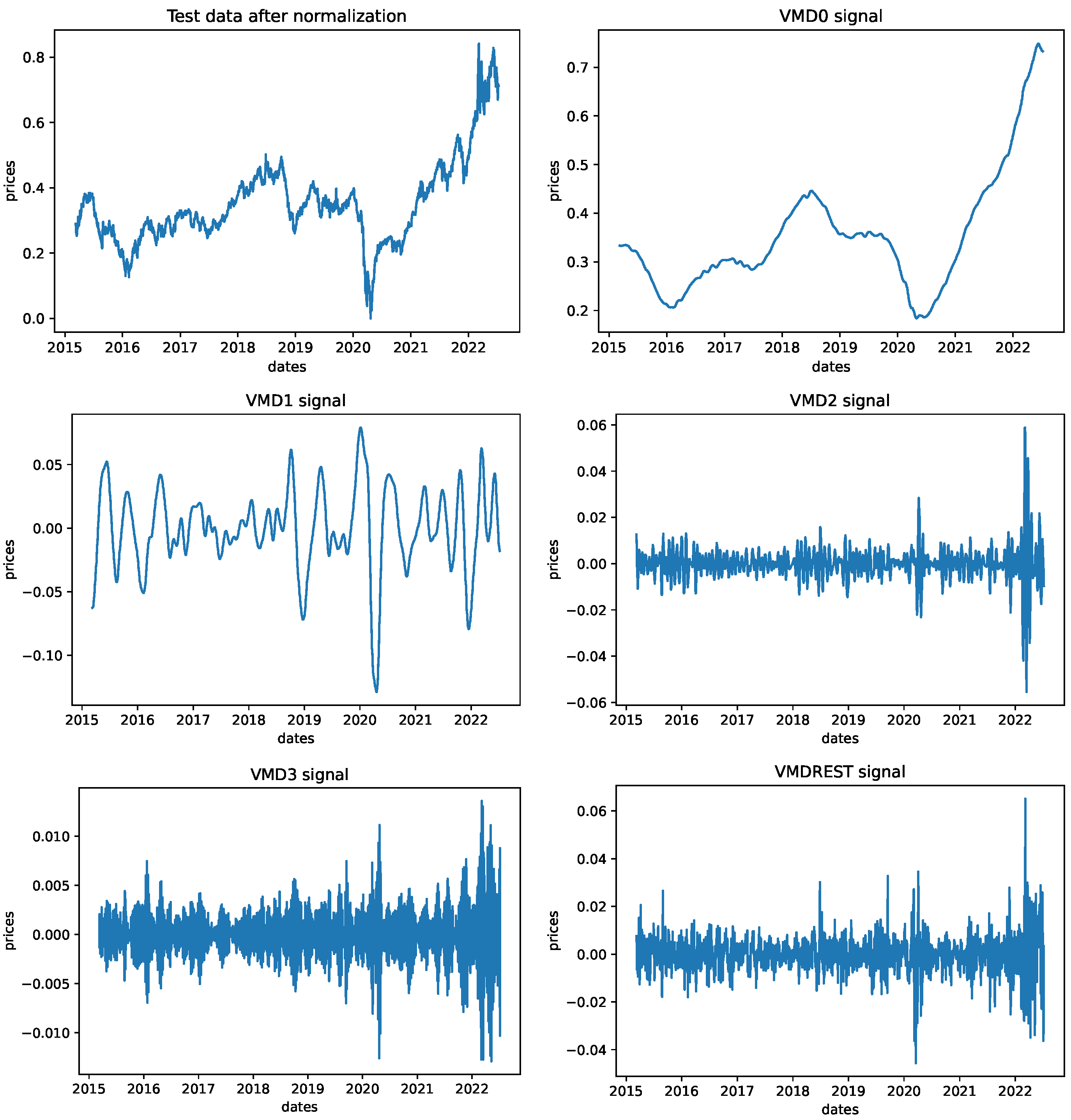 Sustainability 14 14616 g003