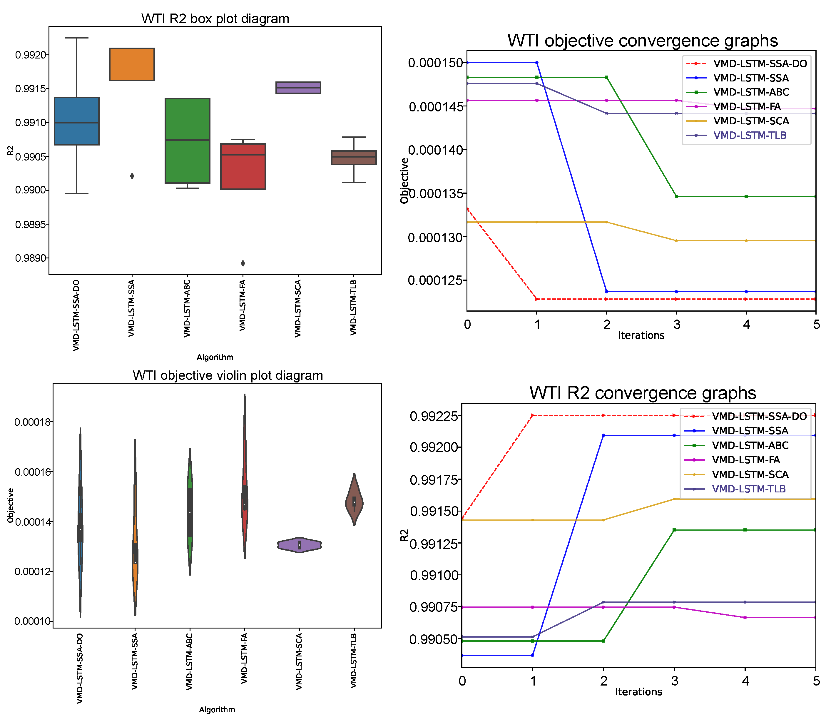 Sustainability 14 14616 g011